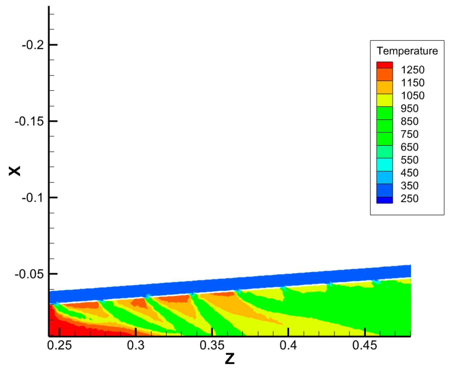 Energies 17 06064 g024