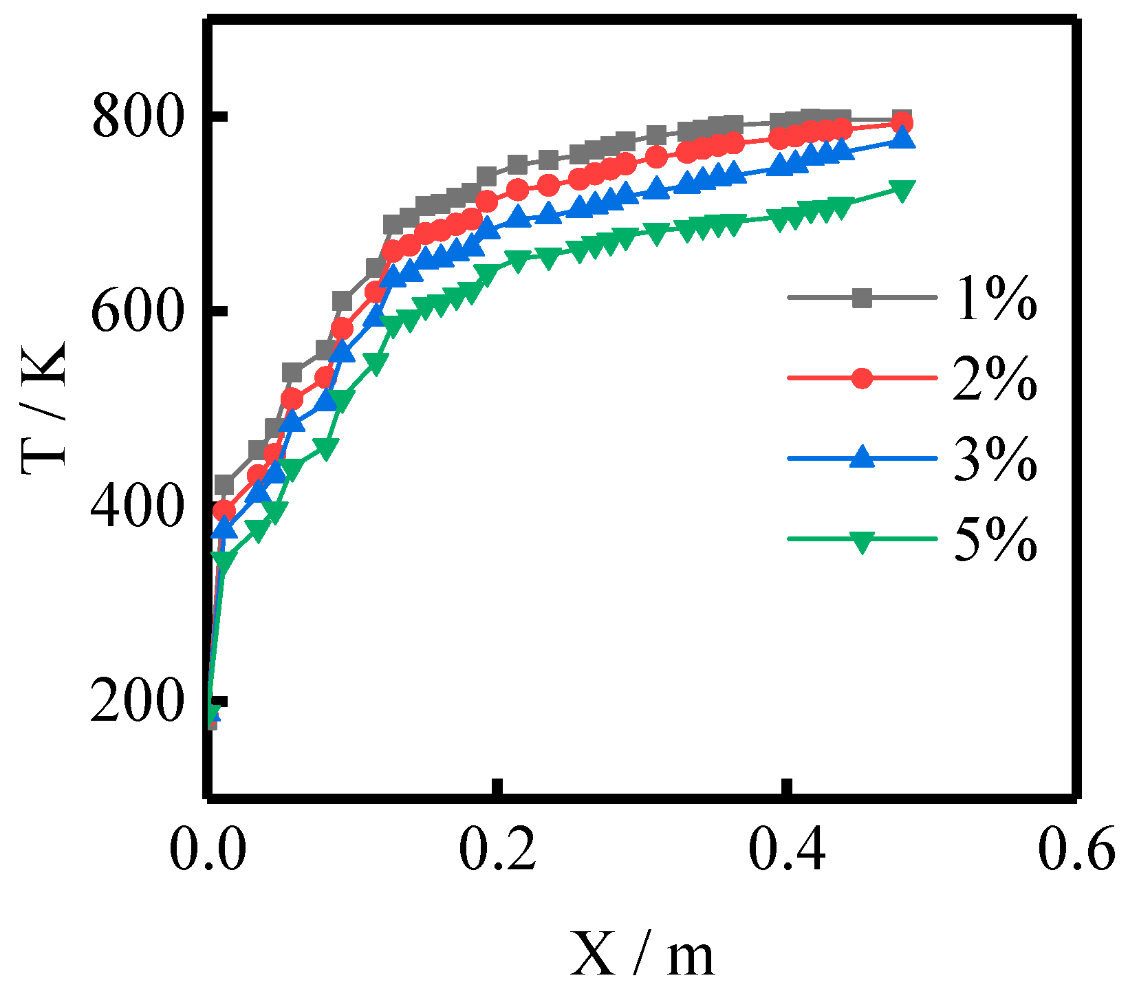Energies 17 06064 g027