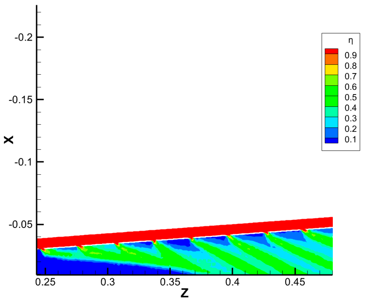 Energies 17 06064 g028