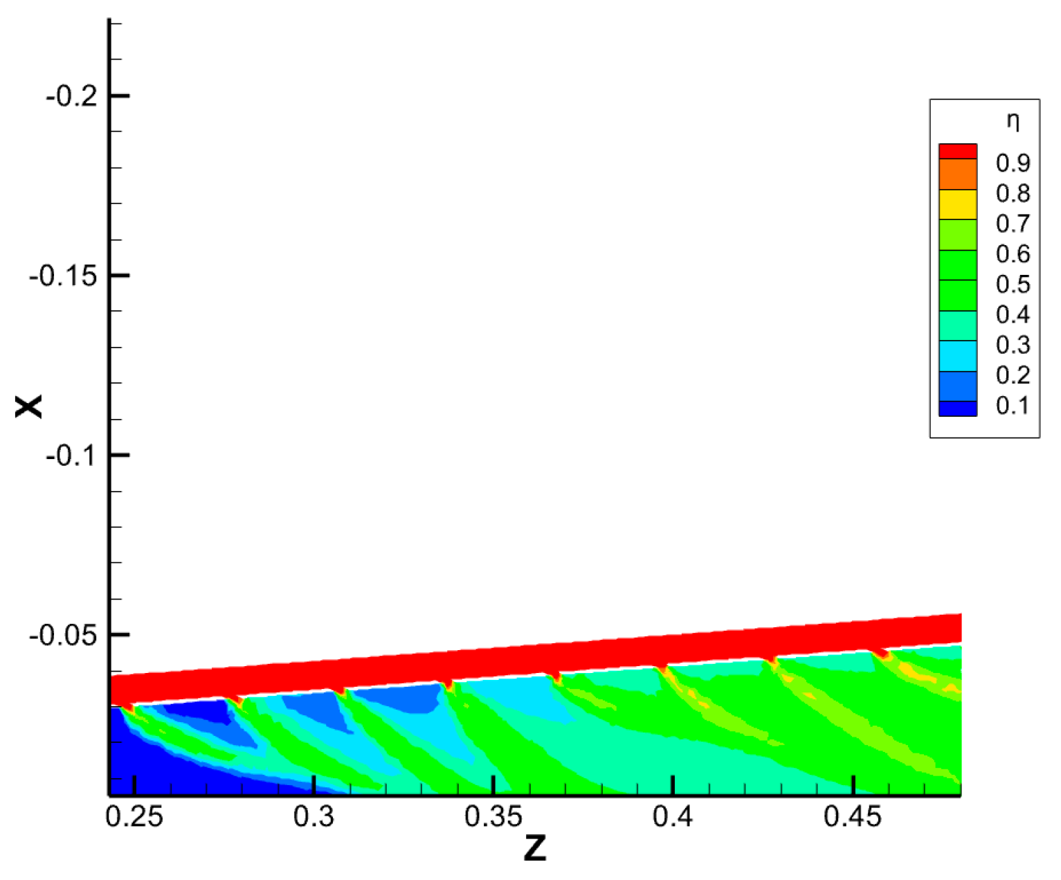 Energies 17 06064 g030