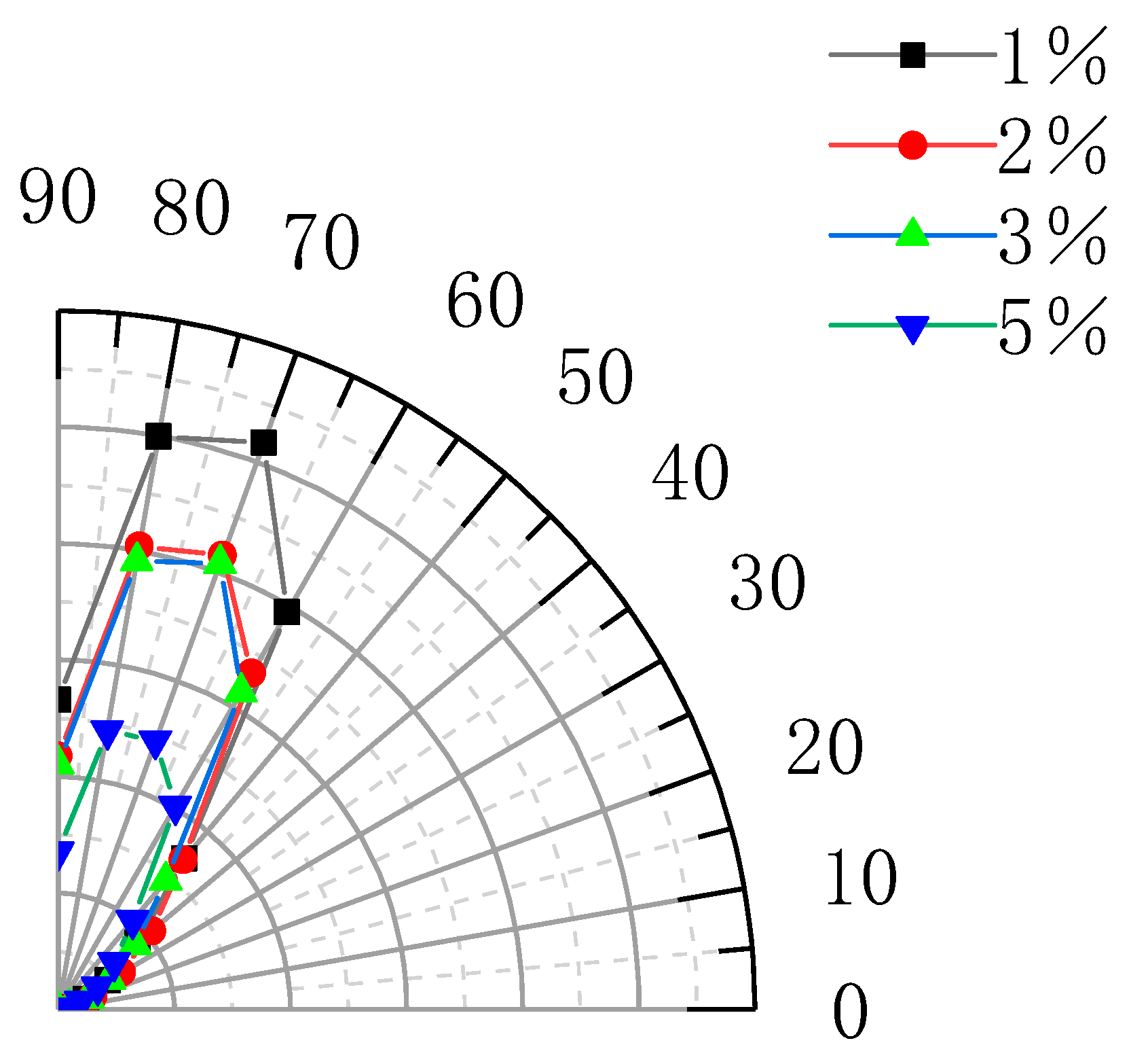 Energies 17 06064 g035