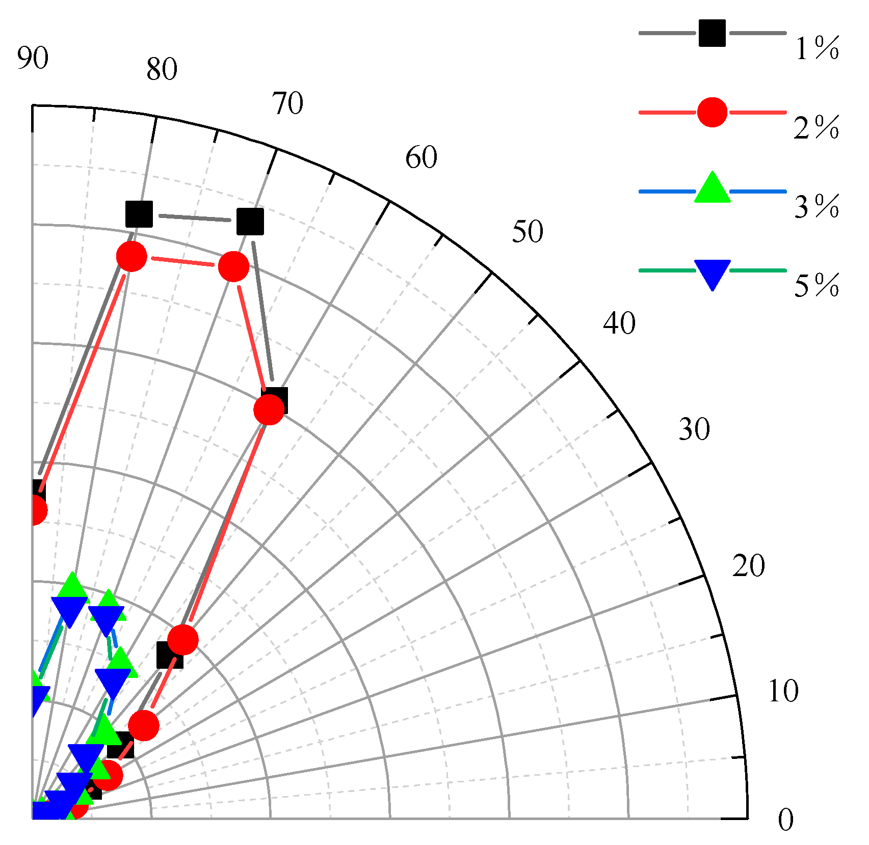 Energies 17 06064 g043
