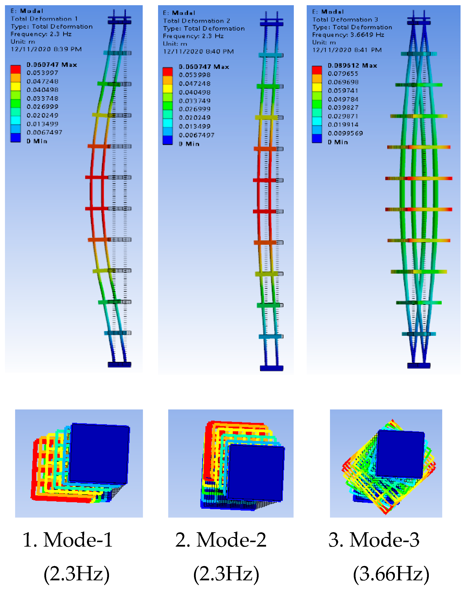 Energies 17 06066 g002