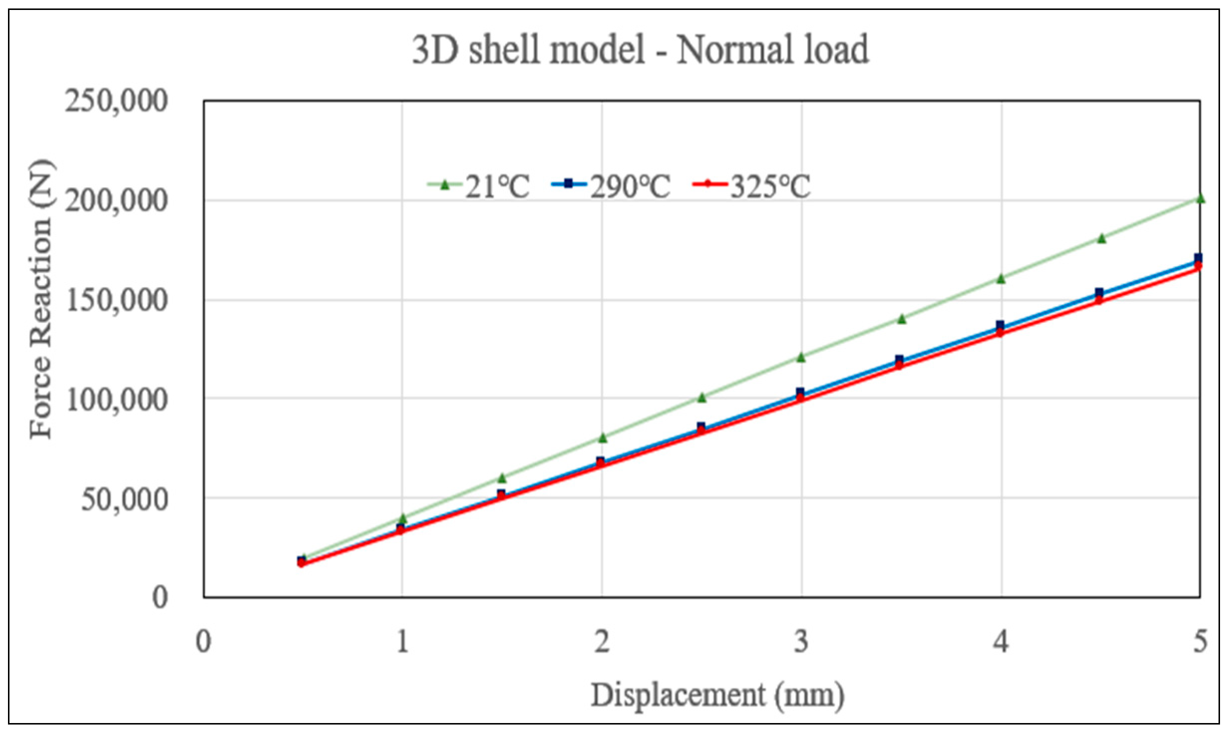 Energies 17 06066 g010