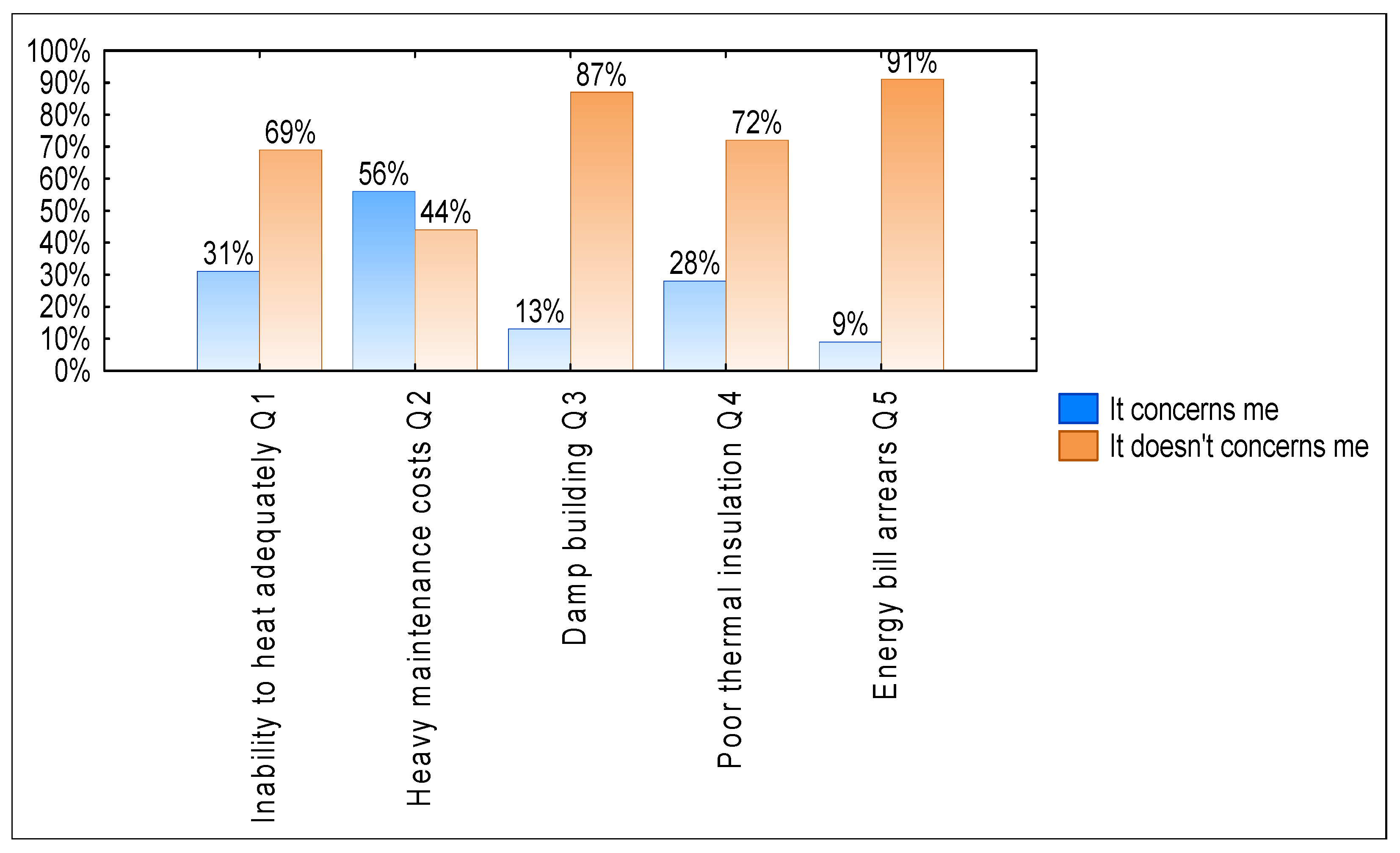 Energies 17 06067 g001