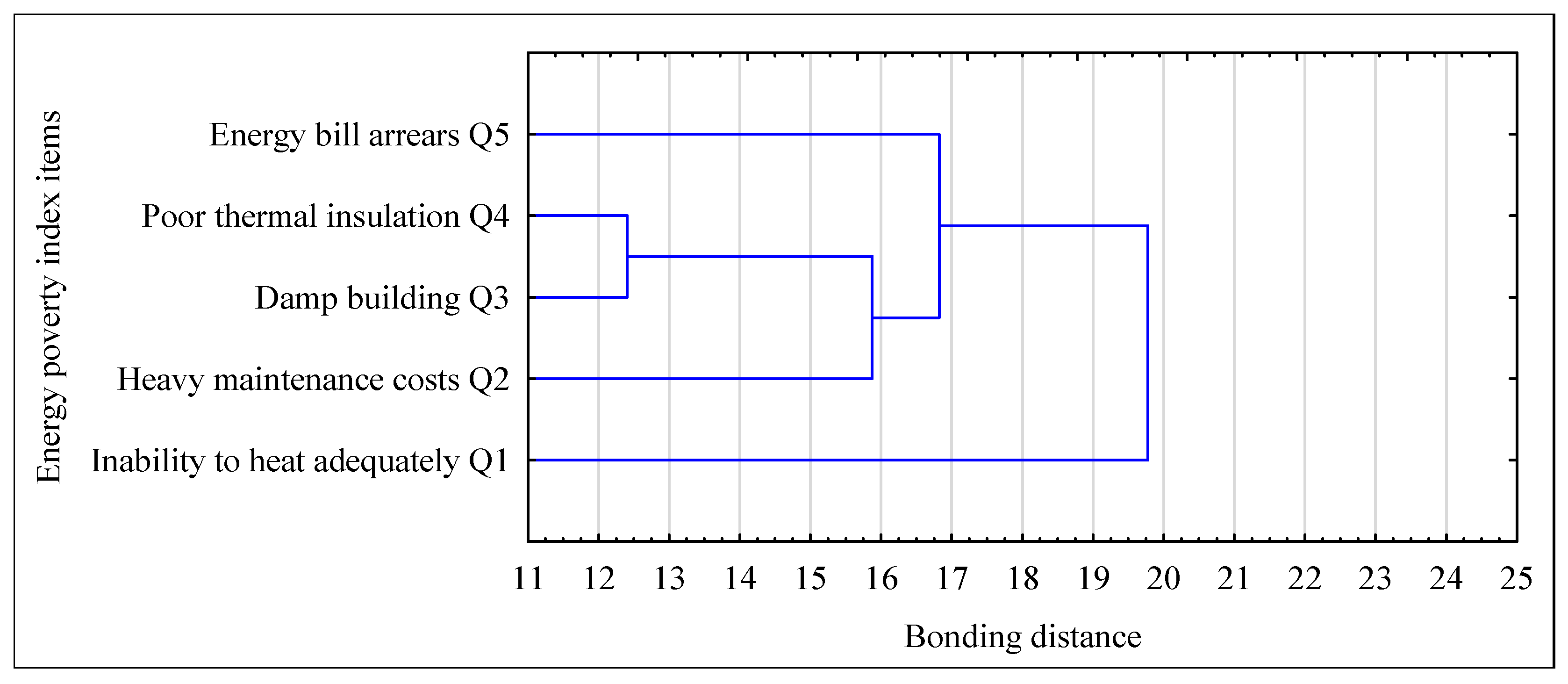 Energies 17 06067 g002