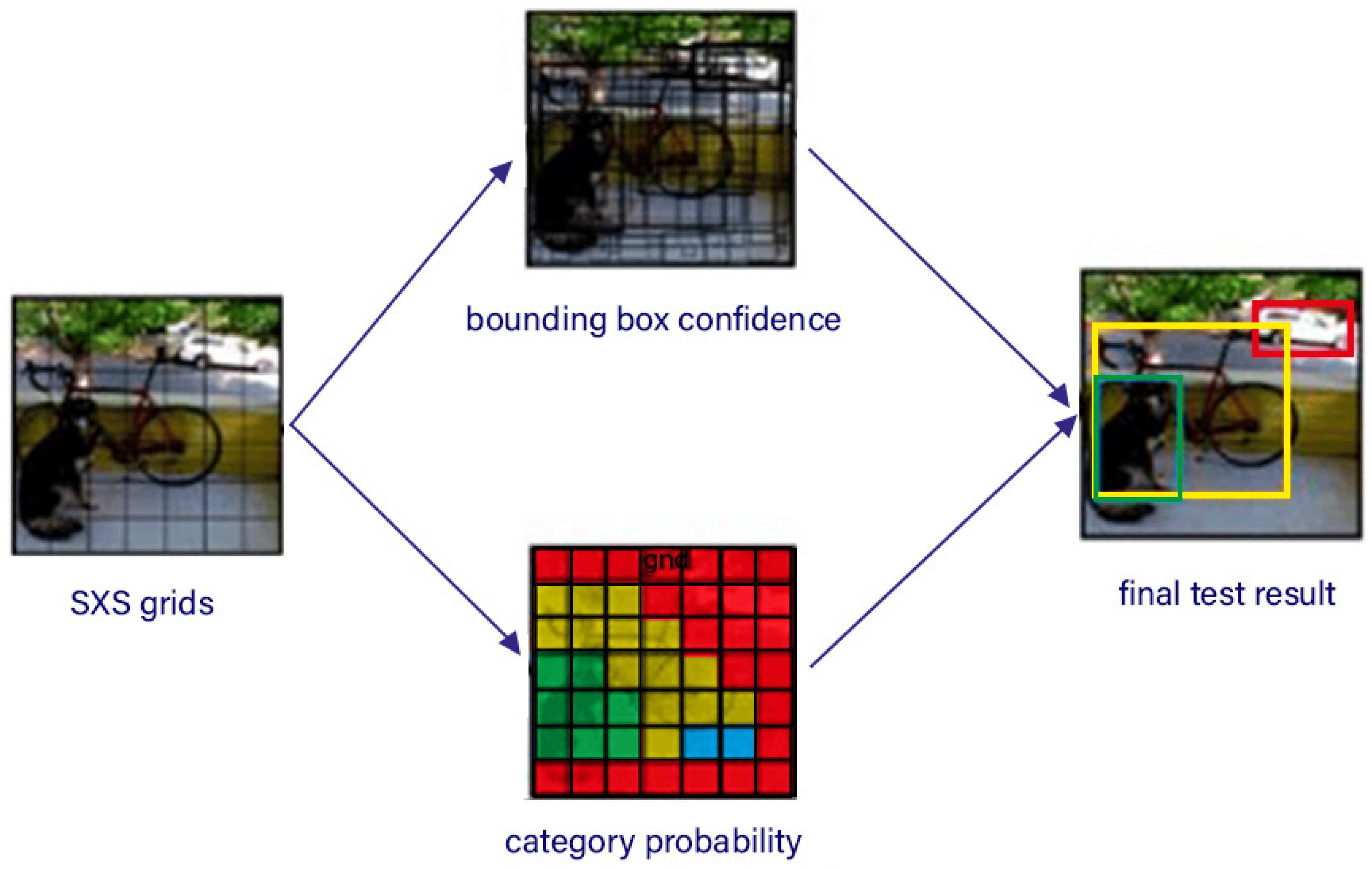 Energies 17 06069 g005