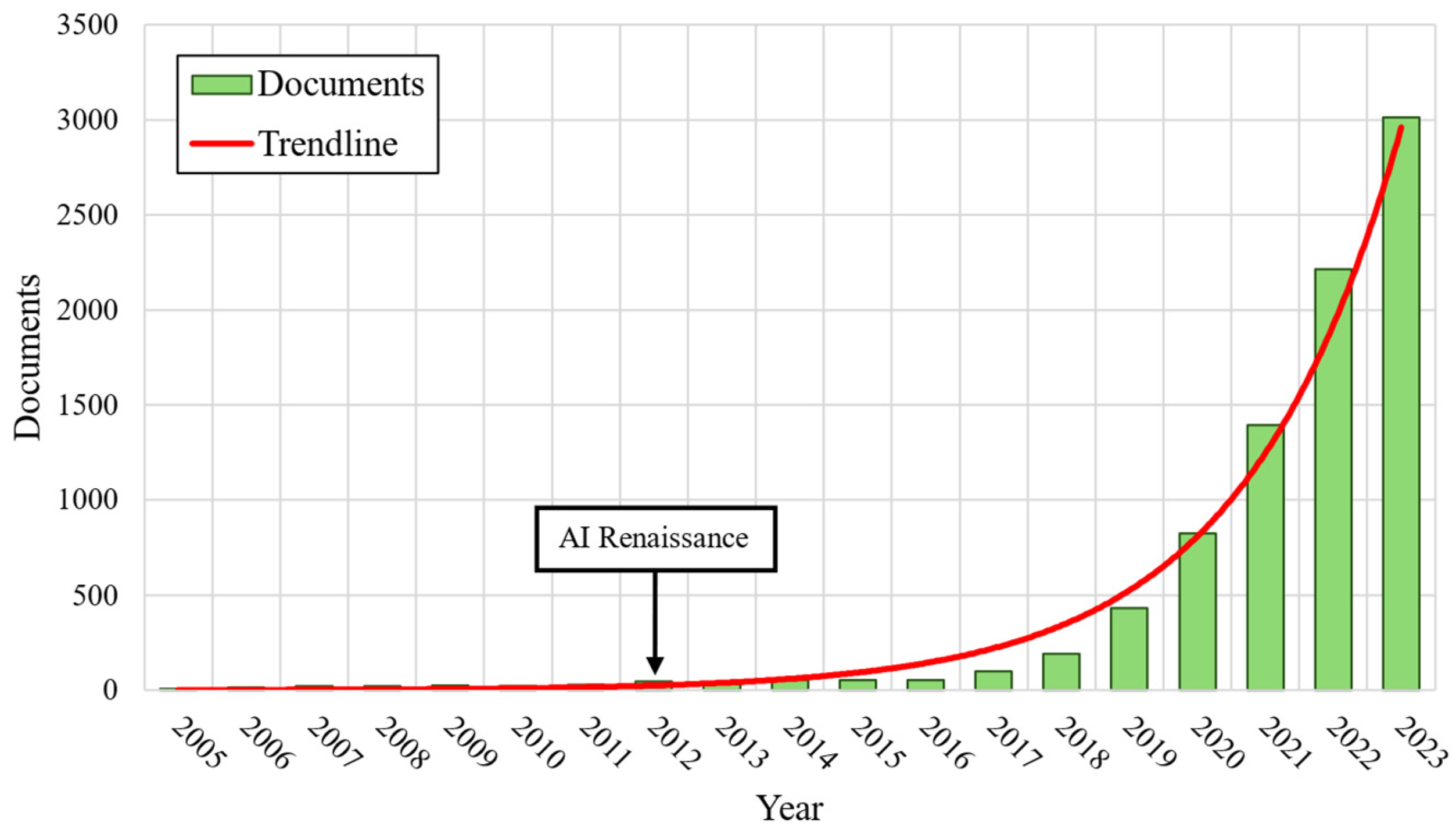 Energies 17 06069 g007