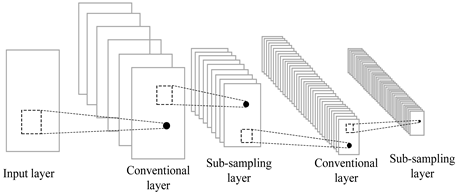 Energies 17 06069 i001
