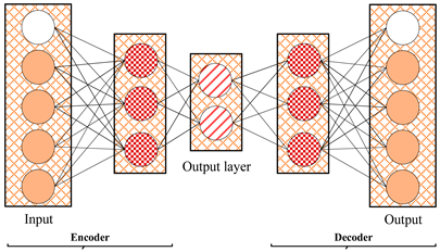 Energies 17 06069 i003
