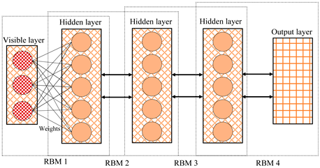Energies 17 06069 i004