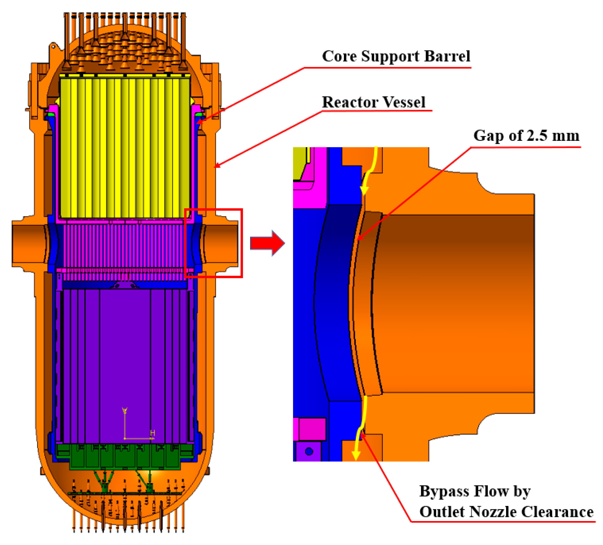 Energies 17 06070 g001