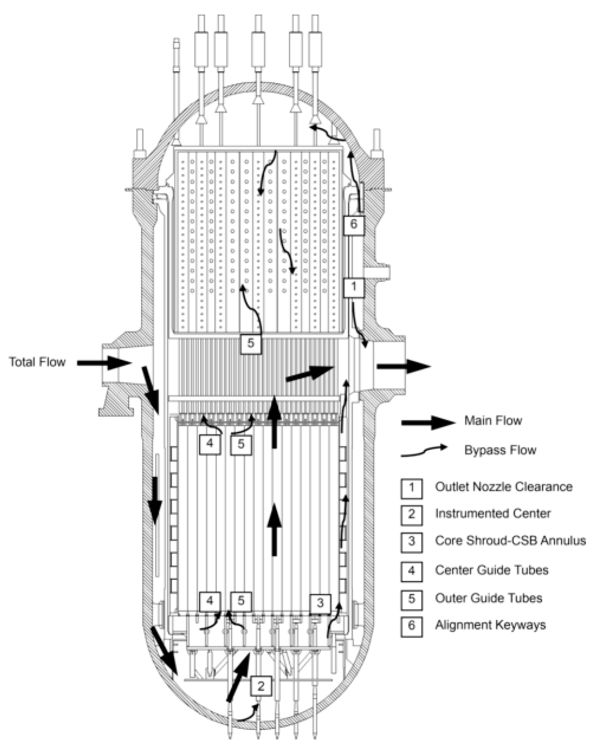 Energies 17 06070 g002