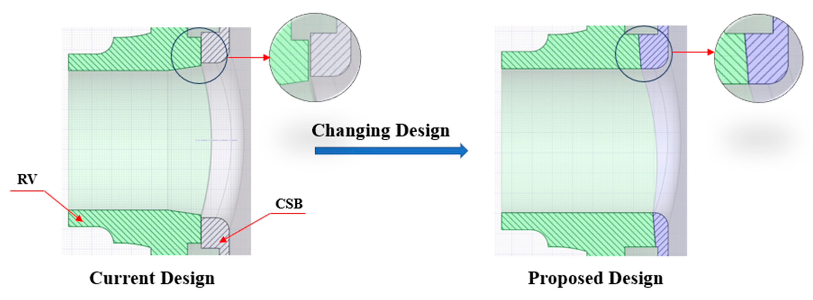 Energies 17 06070 g003