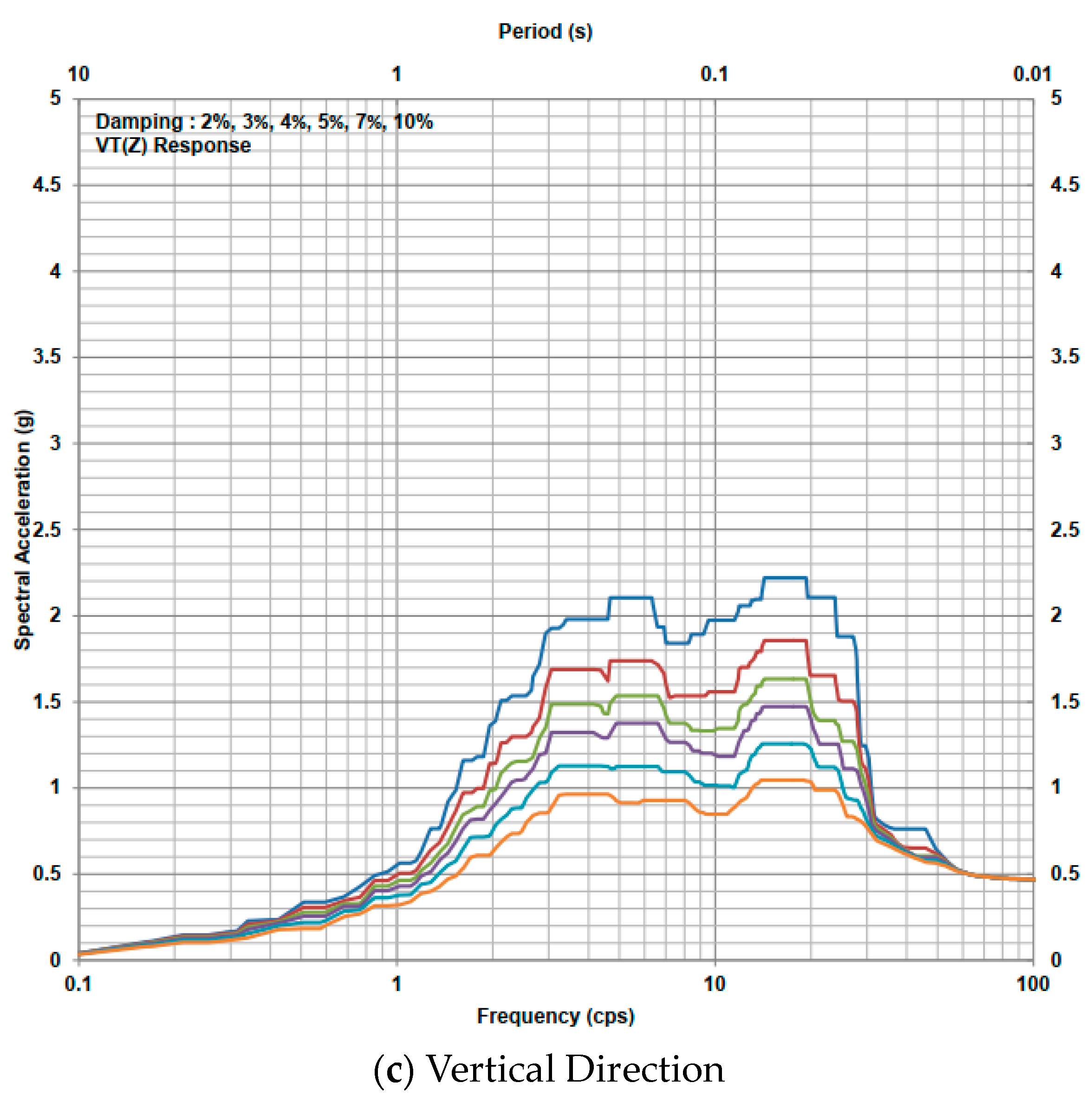 Energies 17 06070 g019b