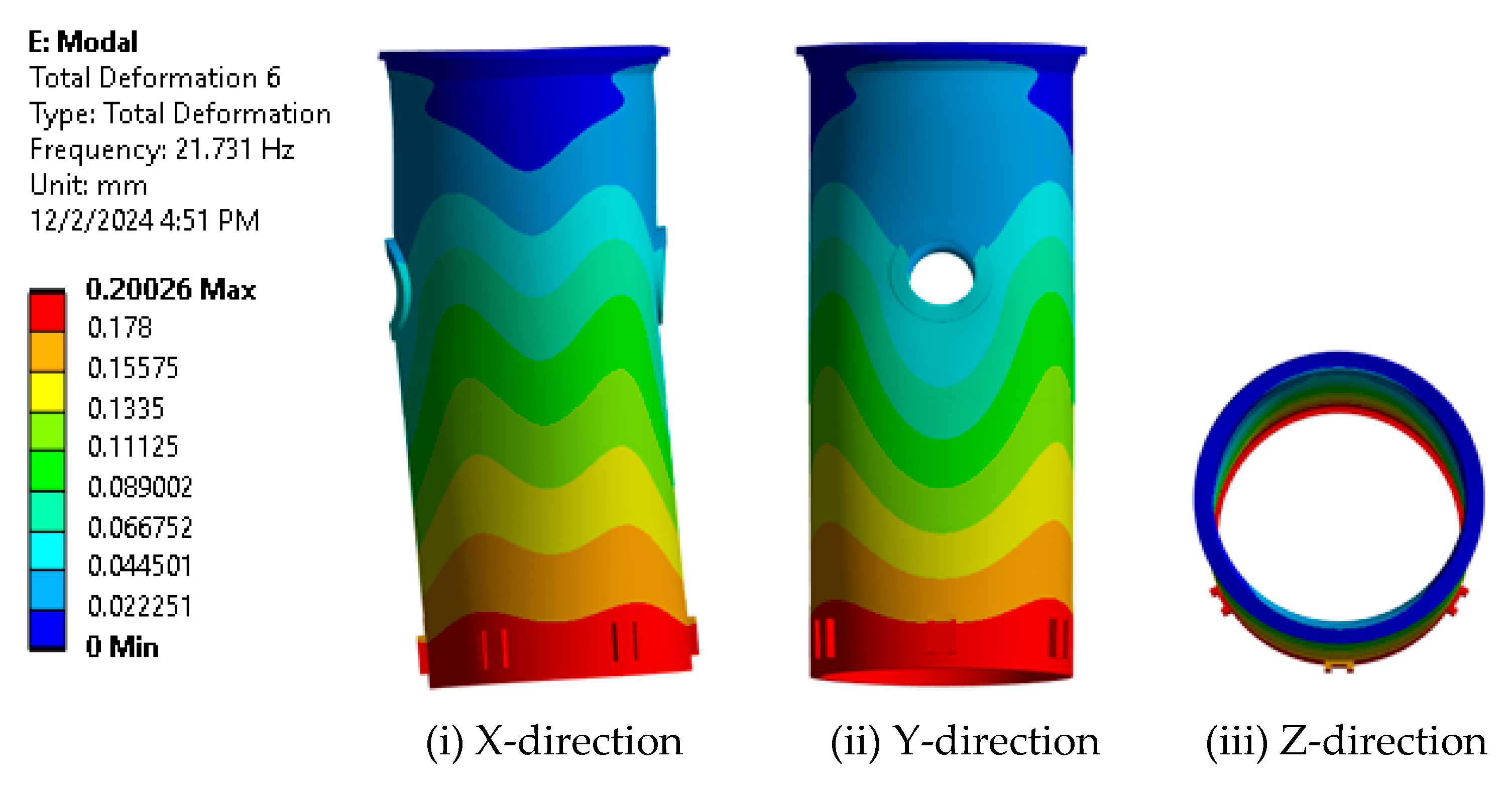 Energies 17 06070 g021
