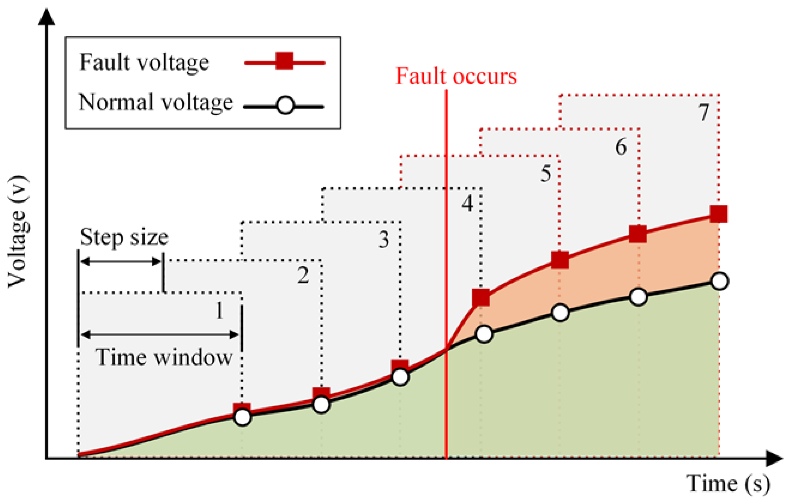 Energies 17 06071 g002