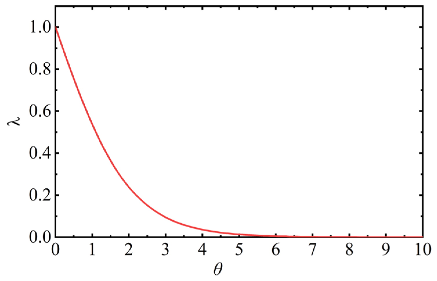 Energies 17 06071 g003