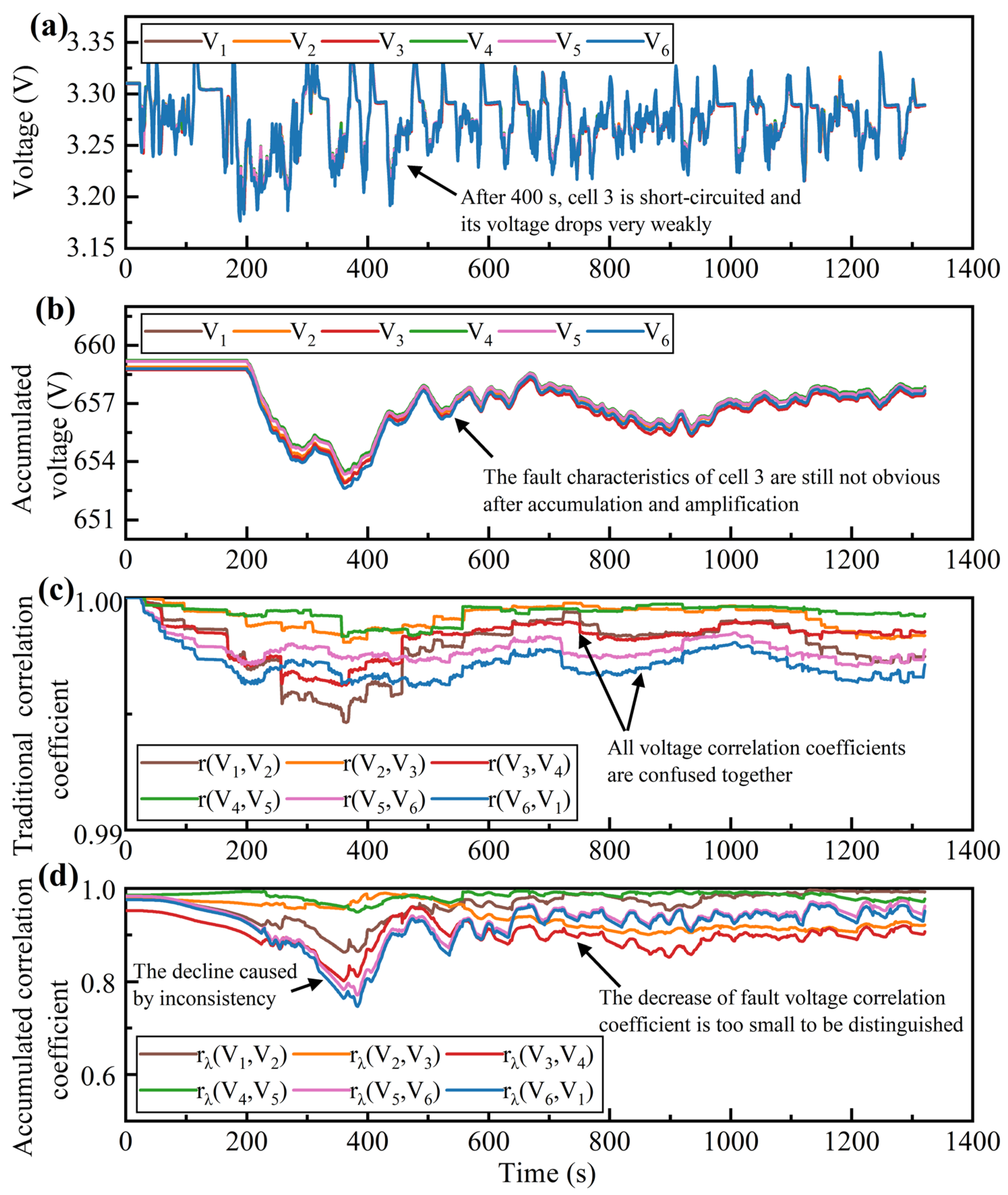 Energies 17 06071 g006