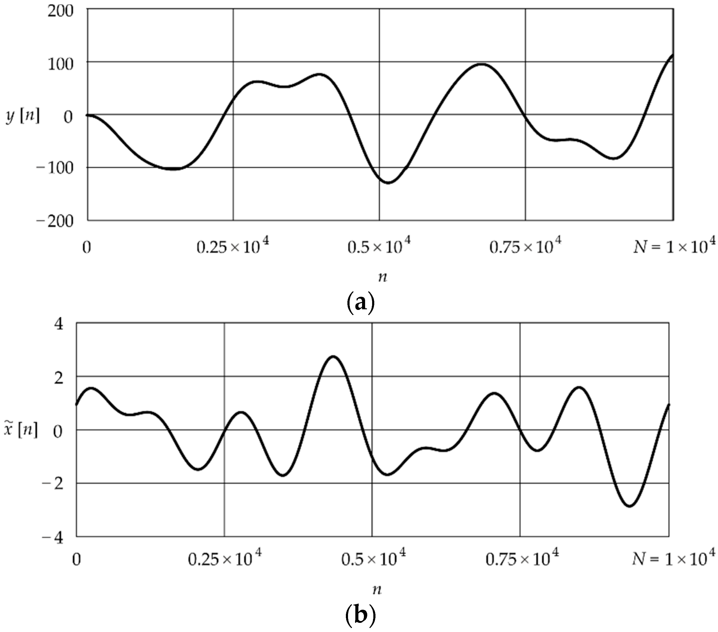 Energies 17 06072 g006