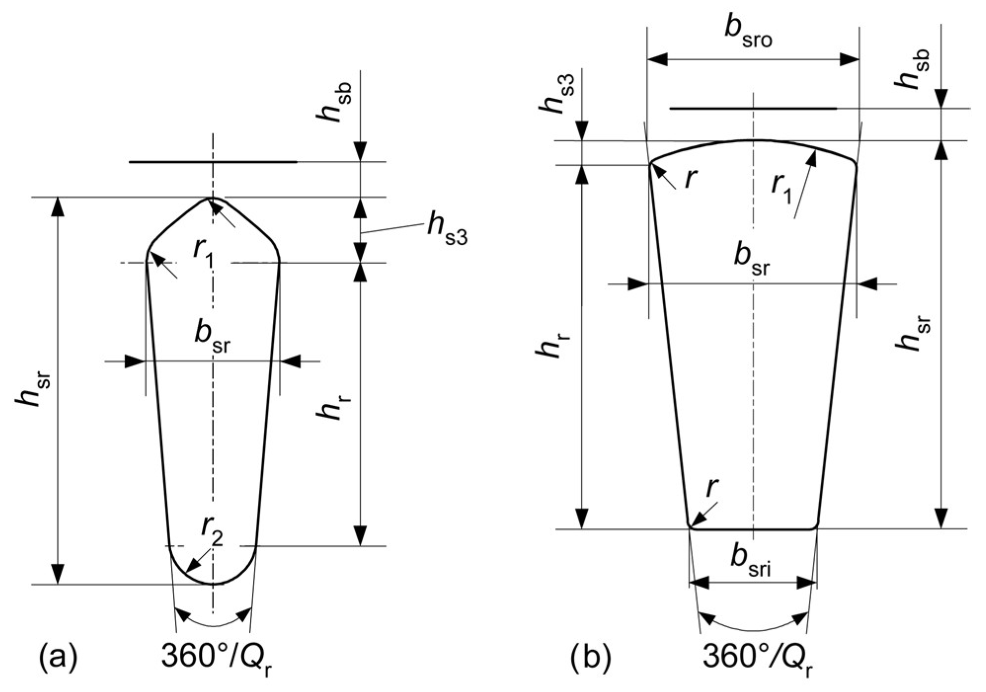 Energies 17 06073 g001