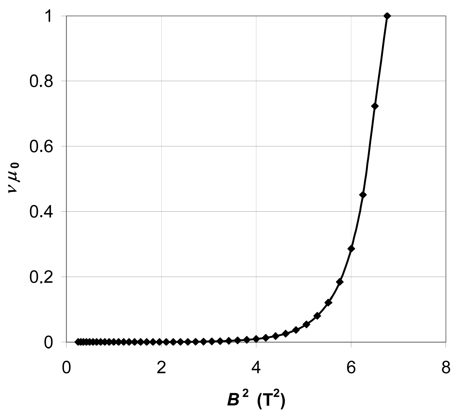 Energies 17 06073 g005