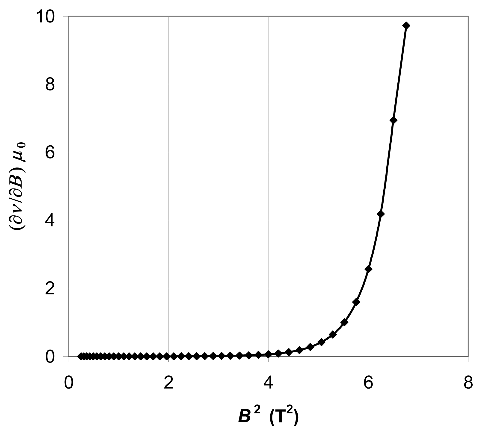 Energies 17 06073 g006