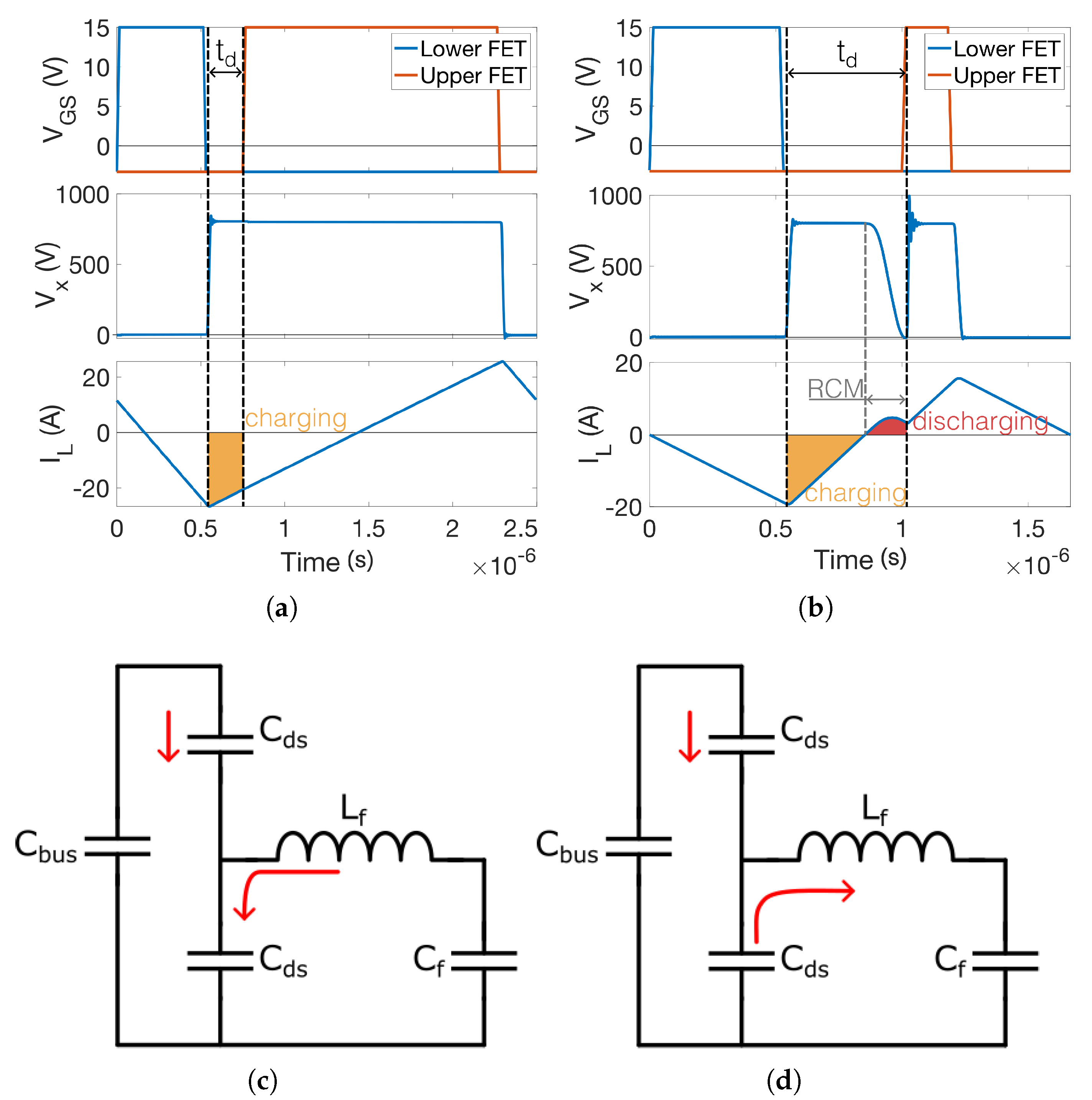 Energies 17 06077 g003
