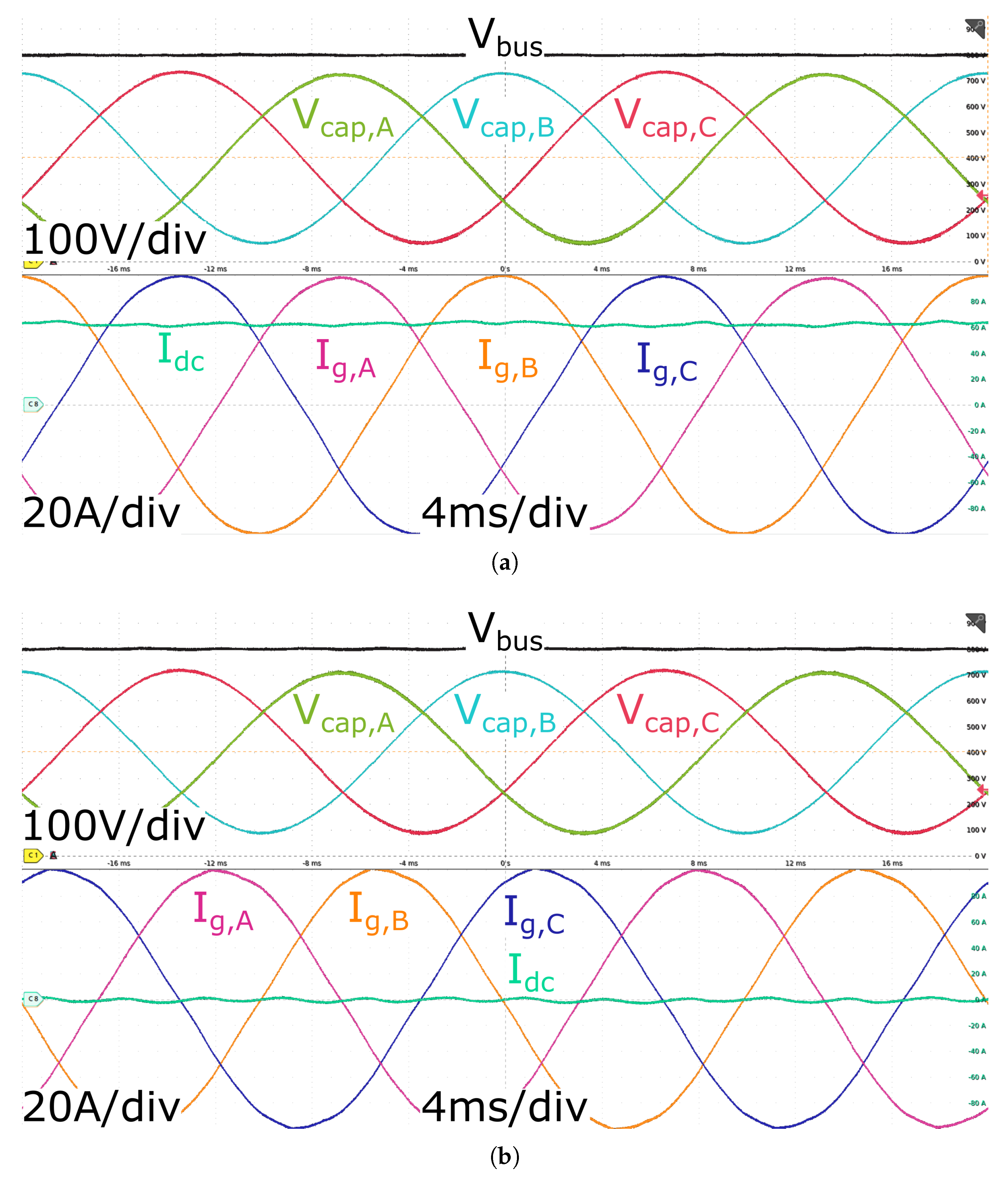 Energies 17 06077 g010