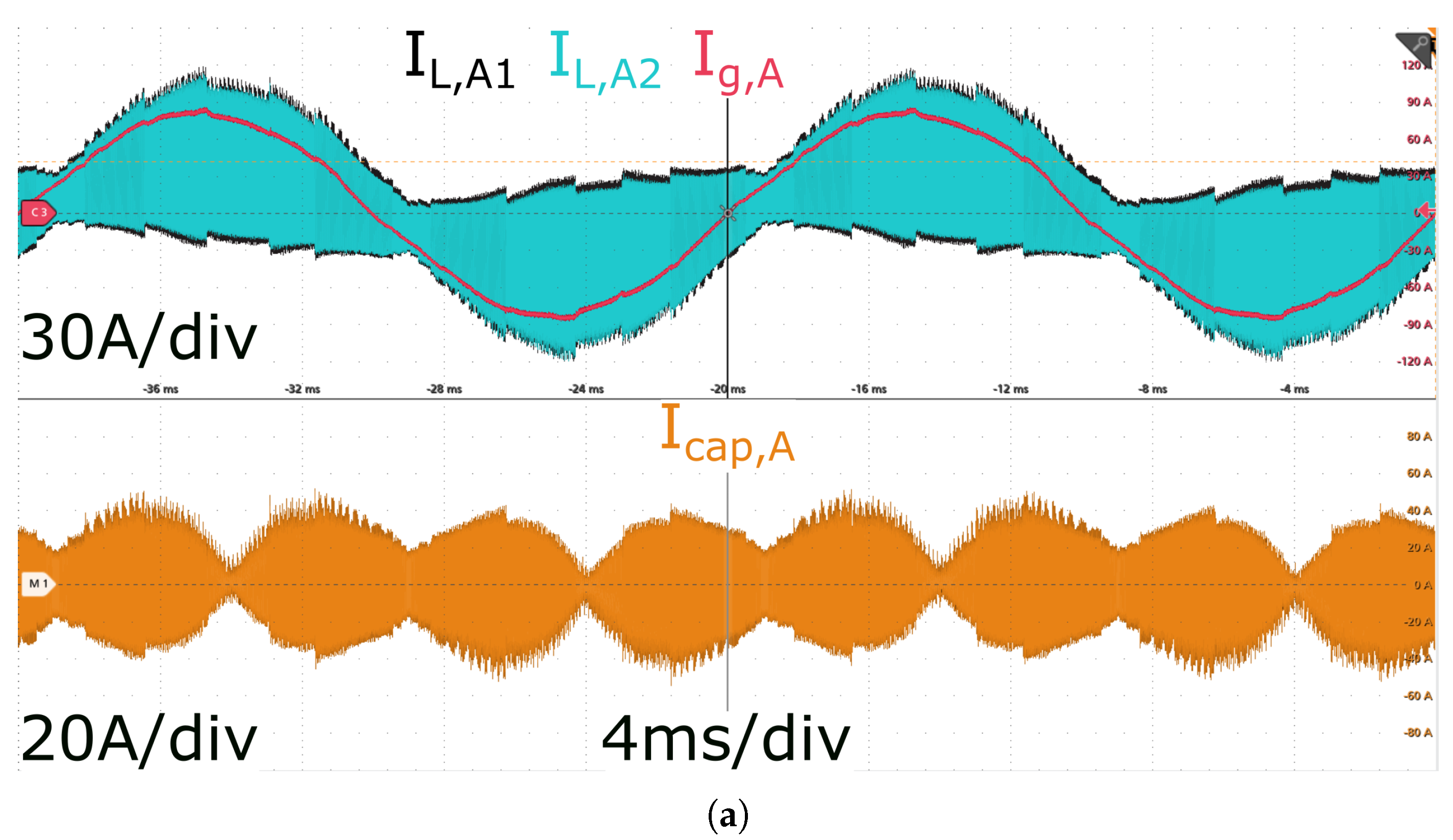 Energies 17 06077 g011a