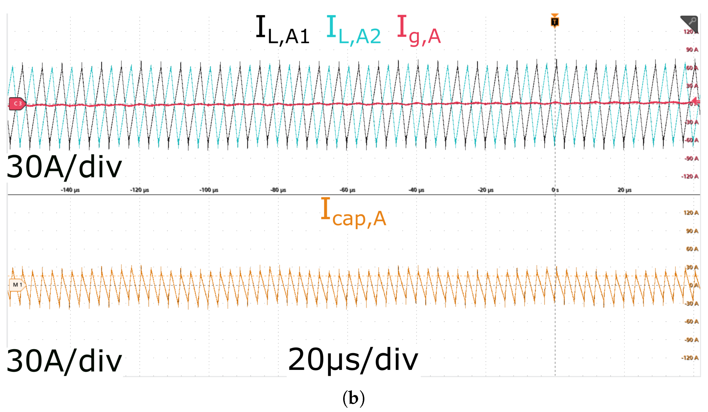 Energies 17 06077 g011b