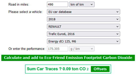 Comparative Analysis of the Carbon Footprint Value Resulting from the Selected Mode of Transport Based on the Example of Transporting Neodymium Magnets