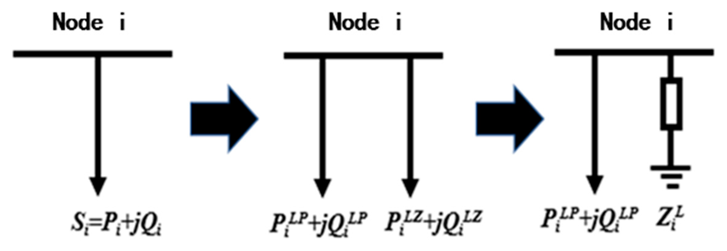 Energies 17 06079 g003