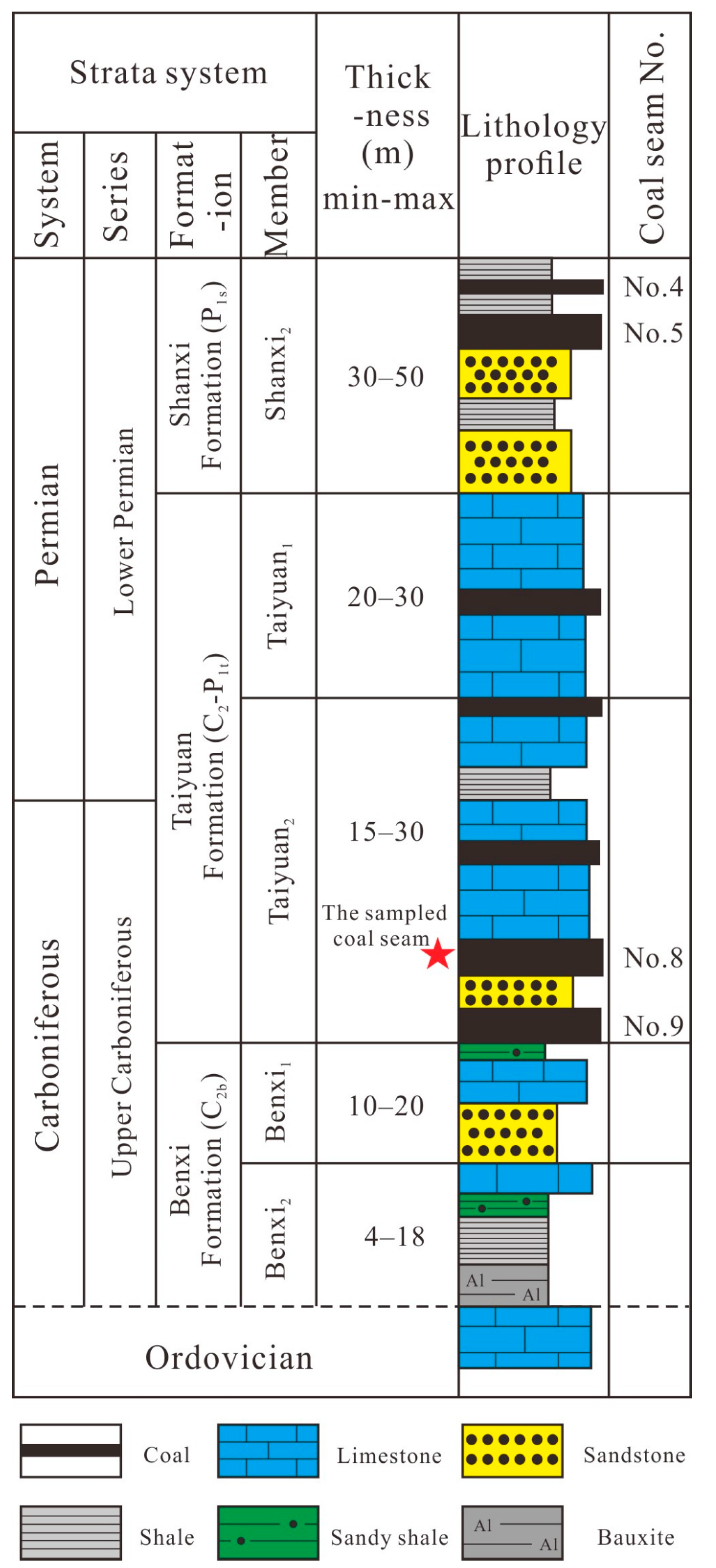 Energies 17 06081 g002