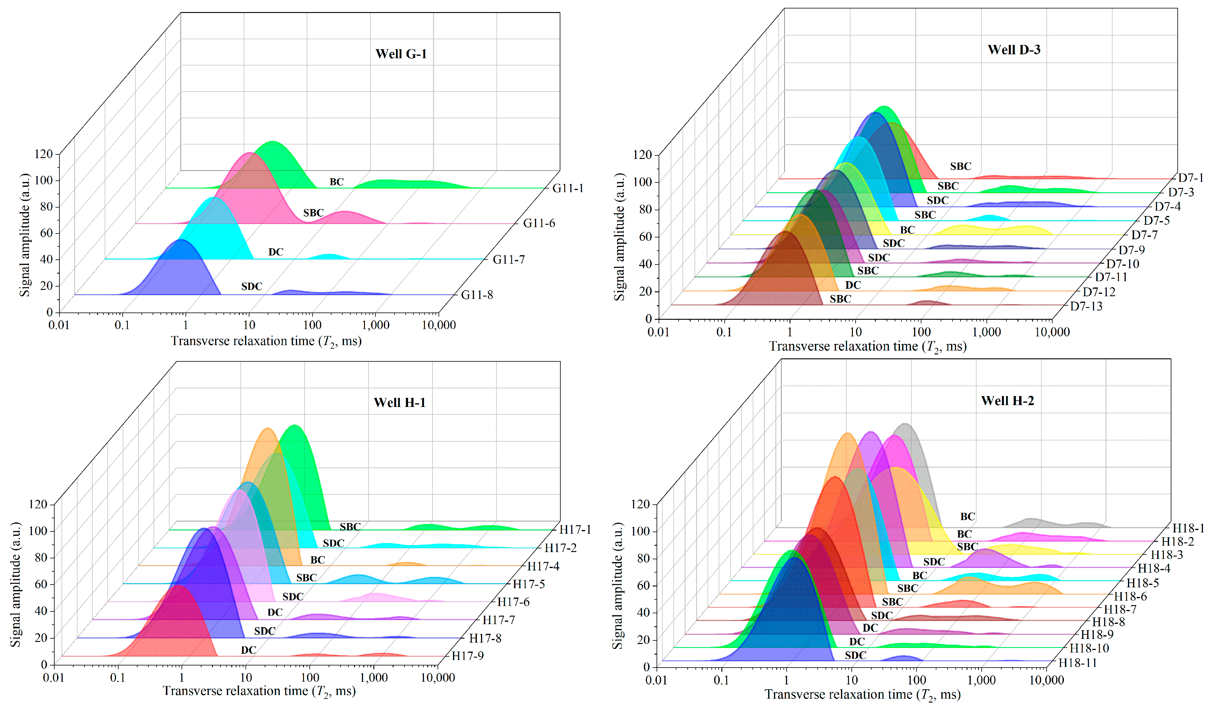 Energies 17 06081 g004