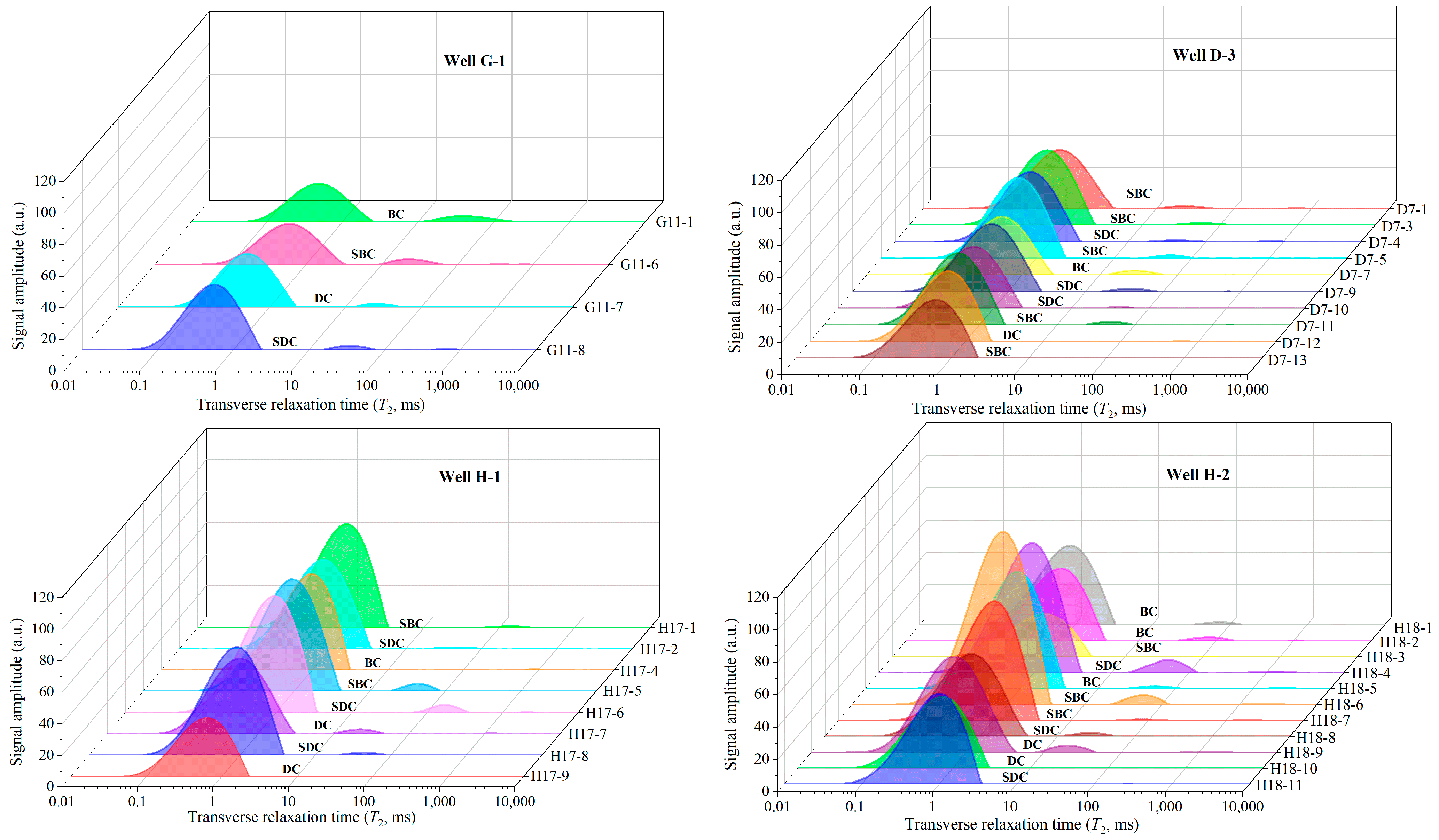 Energies 17 06081 g005