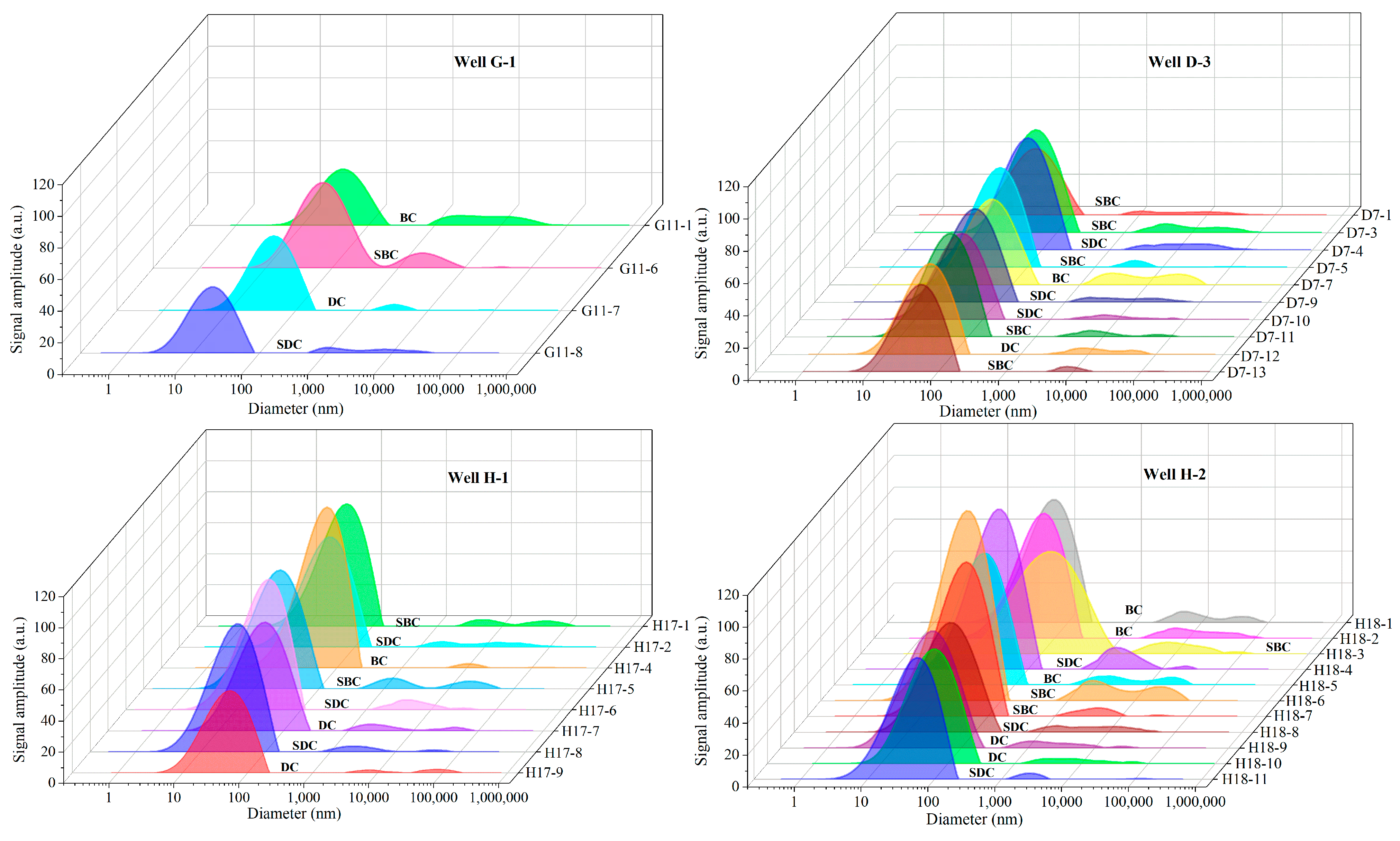 Energies 17 06081 g007