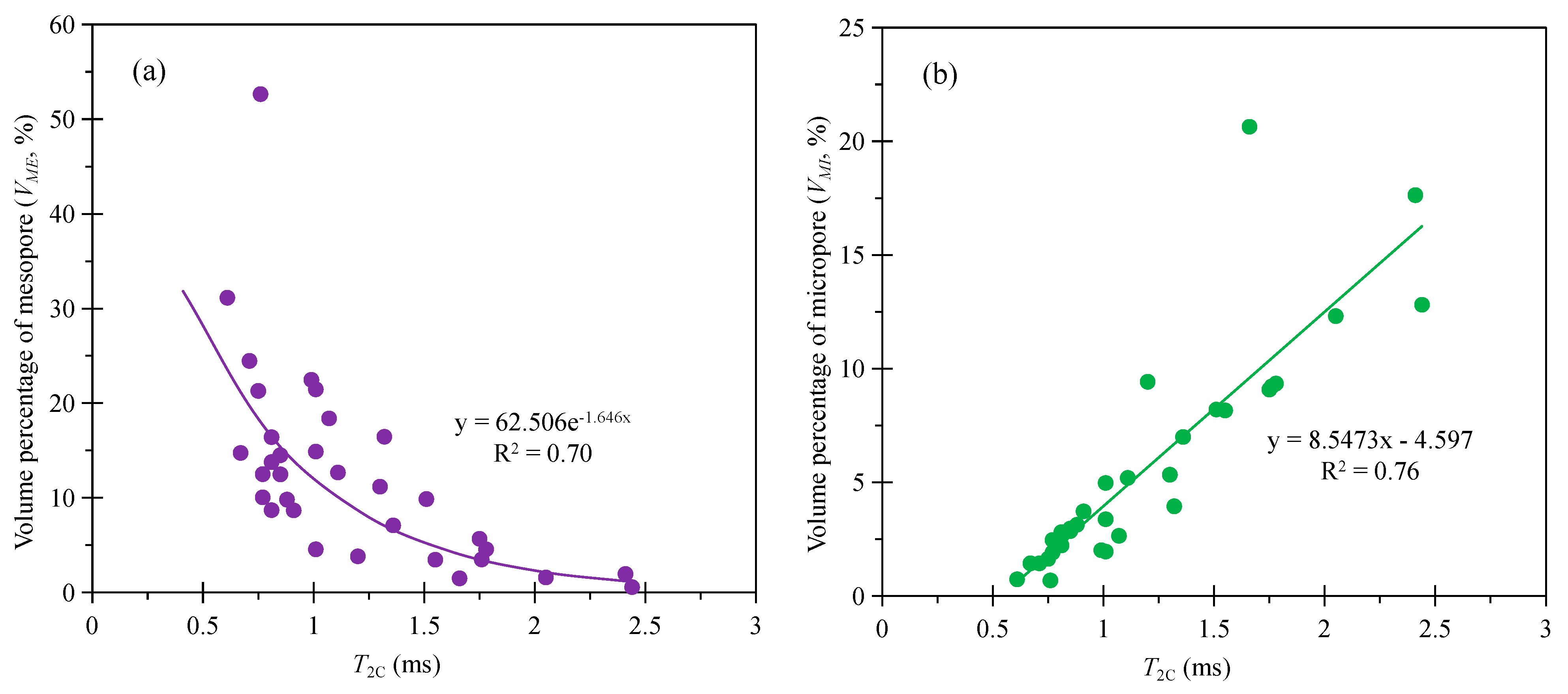 Energies 17 06081 g008