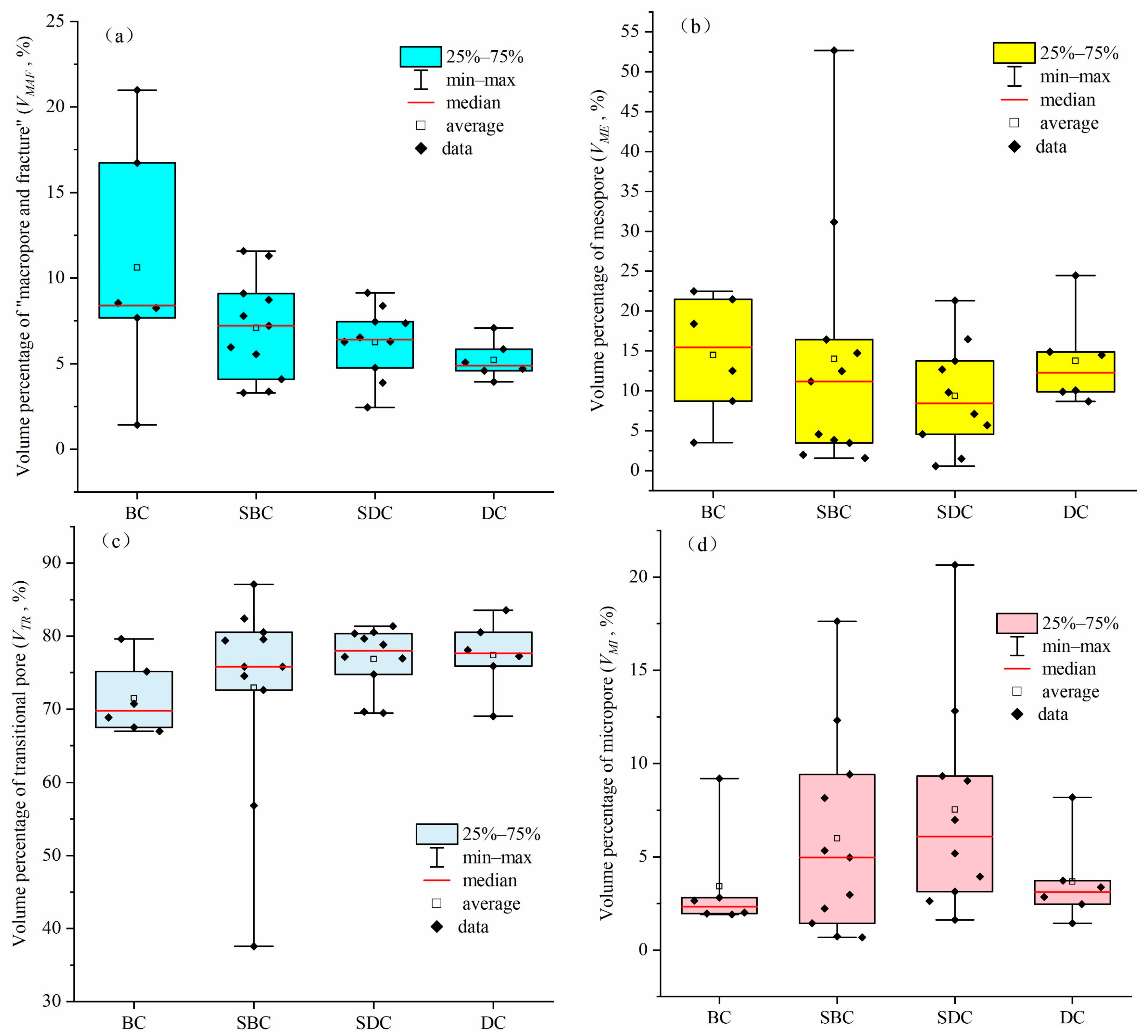 Energies 17 06081 g009
