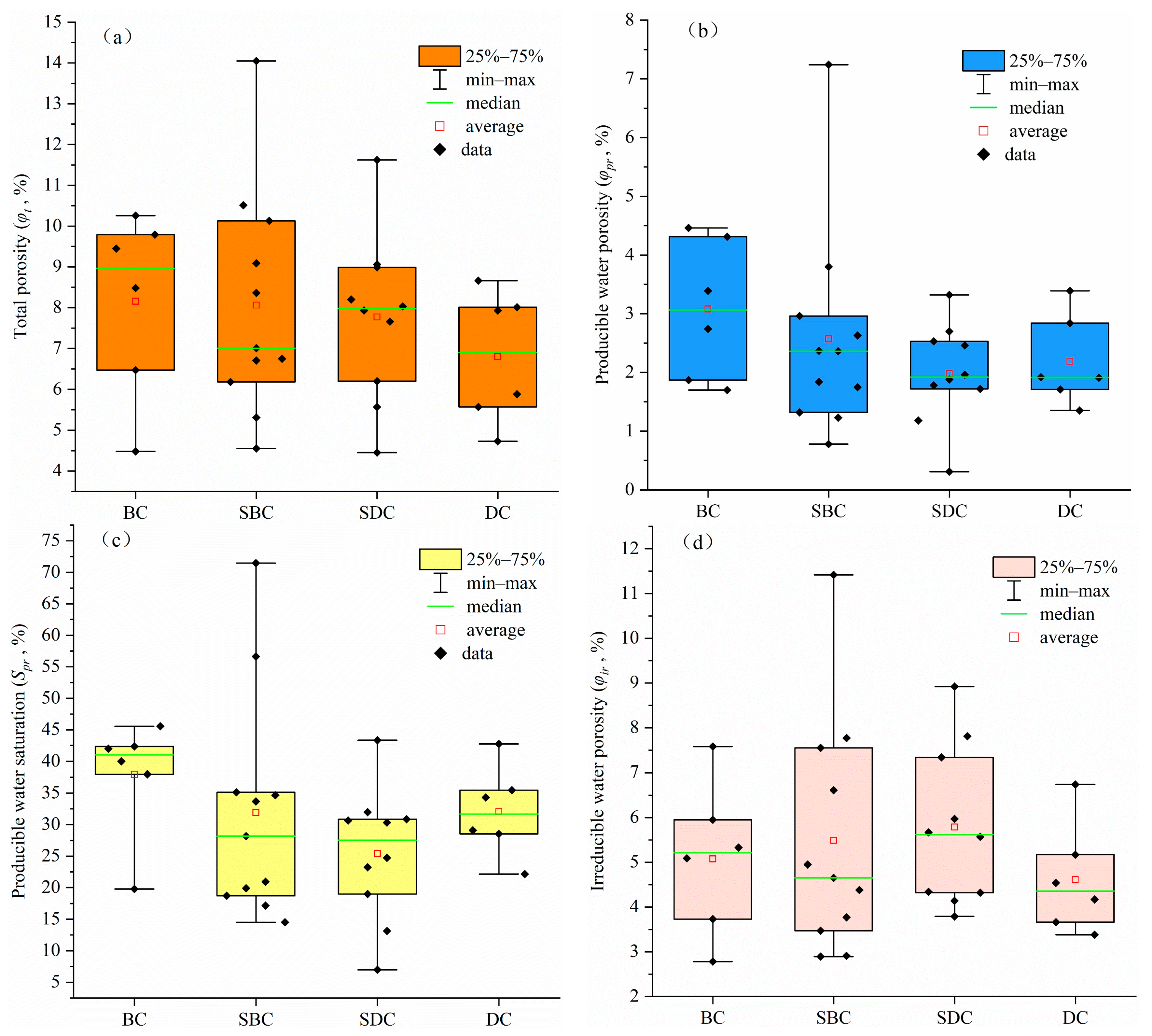 Energies 17 06081 g010