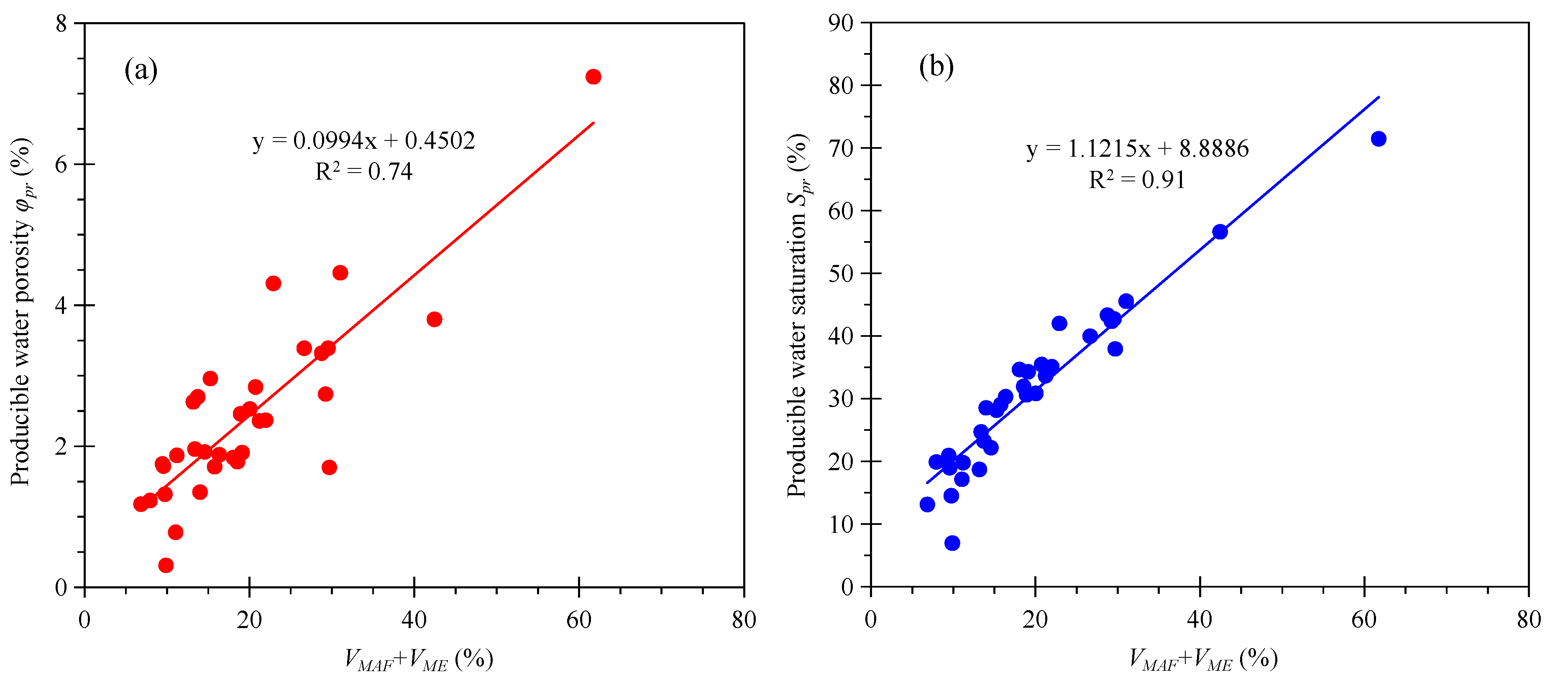 Energies 17 06081 g011