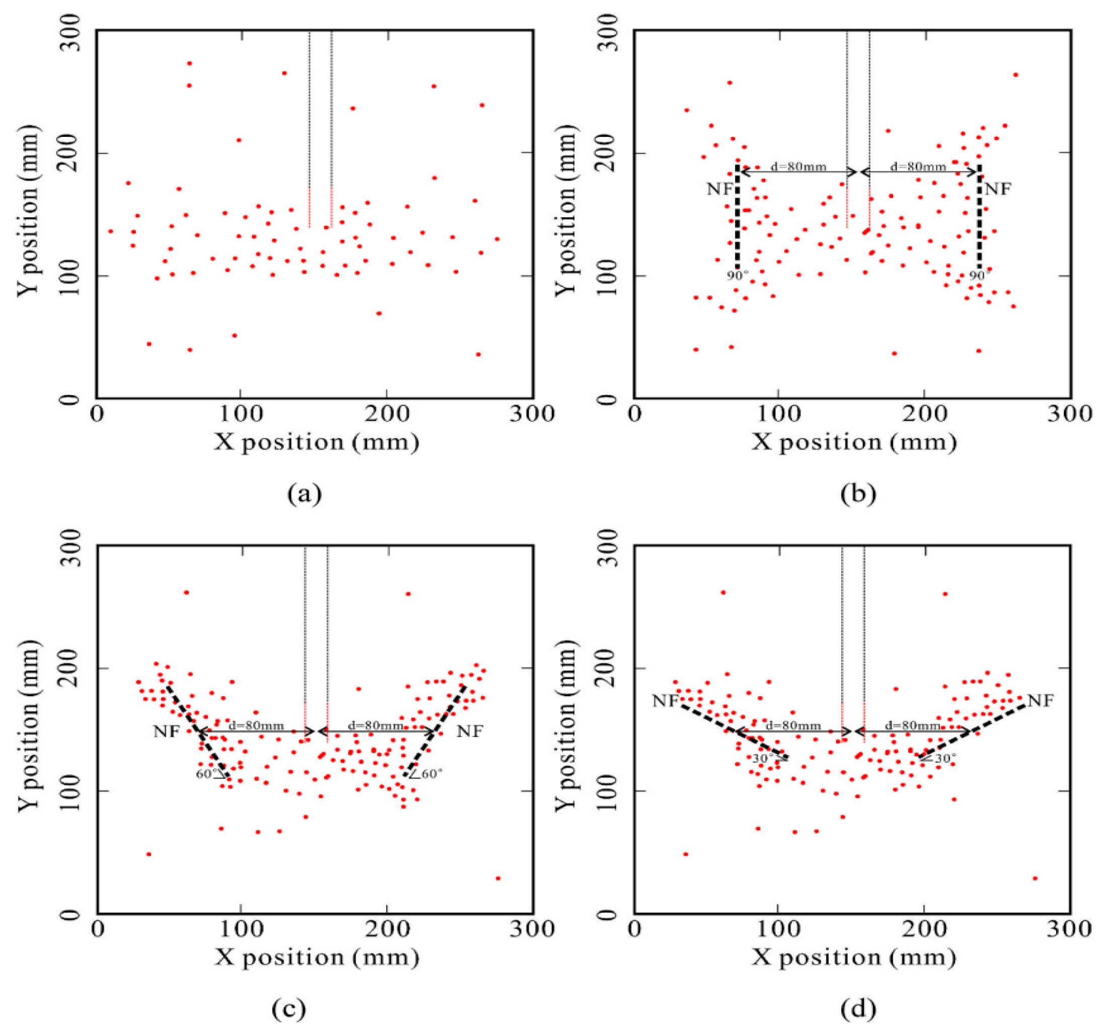 Energies 17 06082 g004