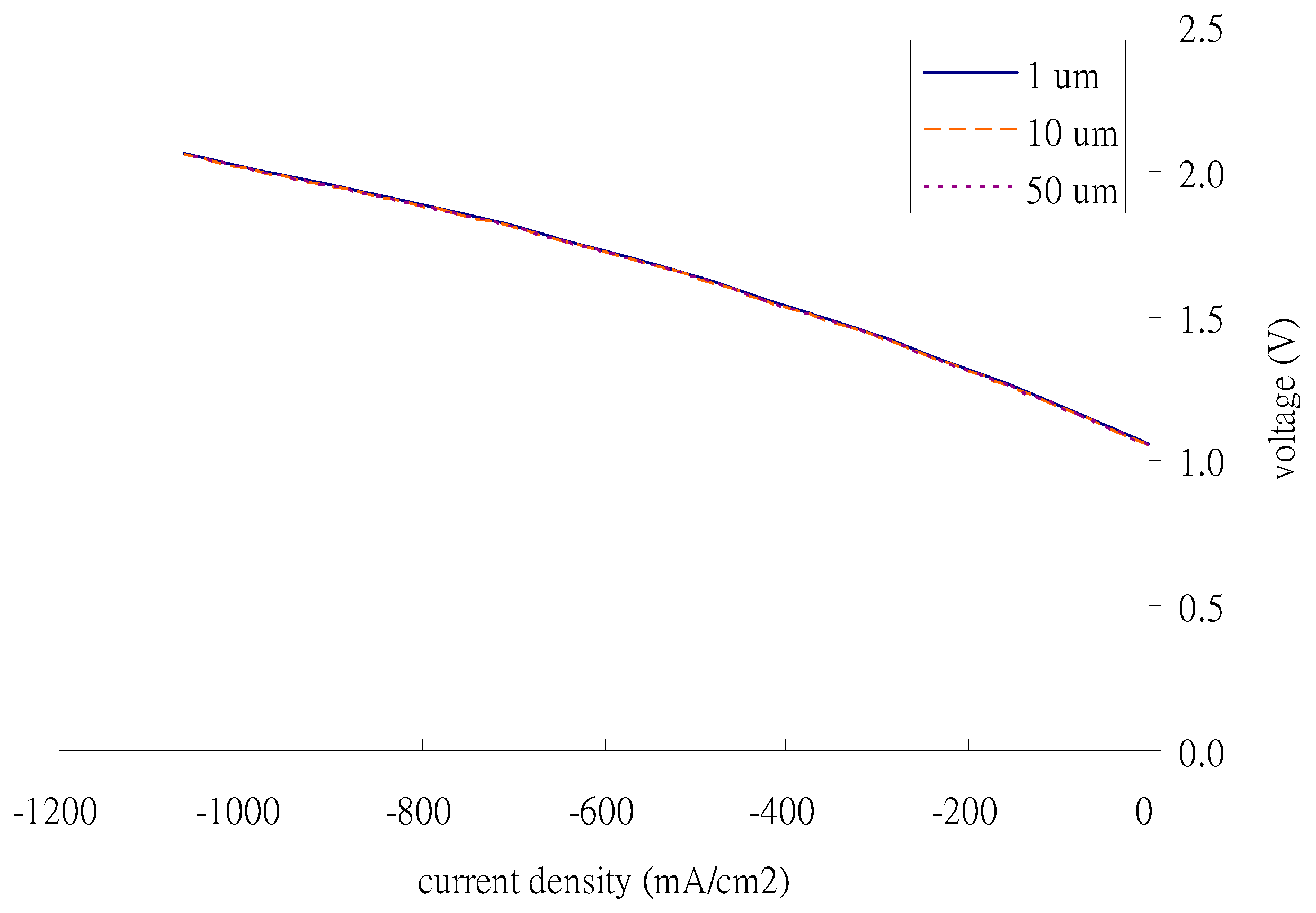 Energies 17 06083 g003