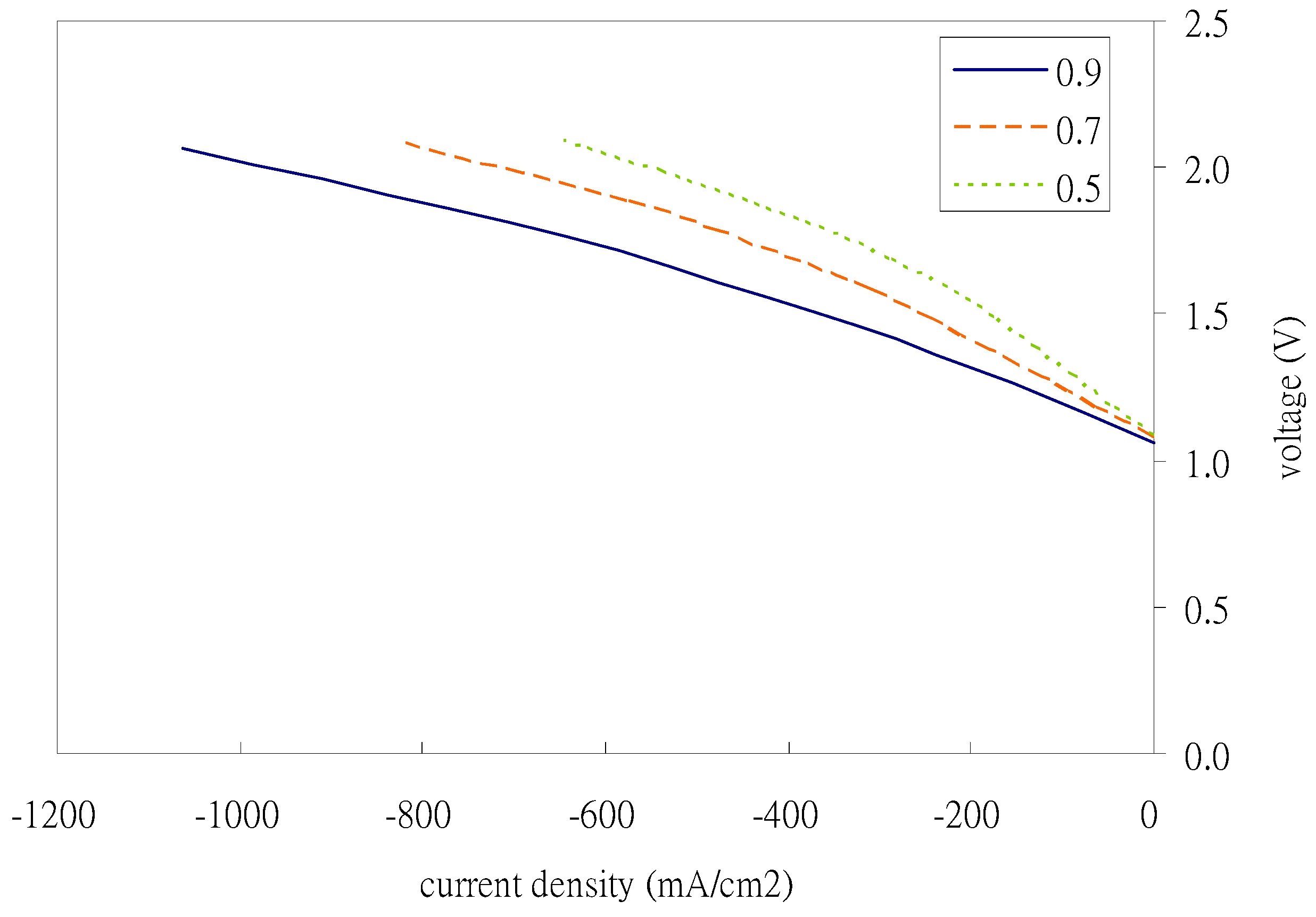 Energies 17 06083 g004