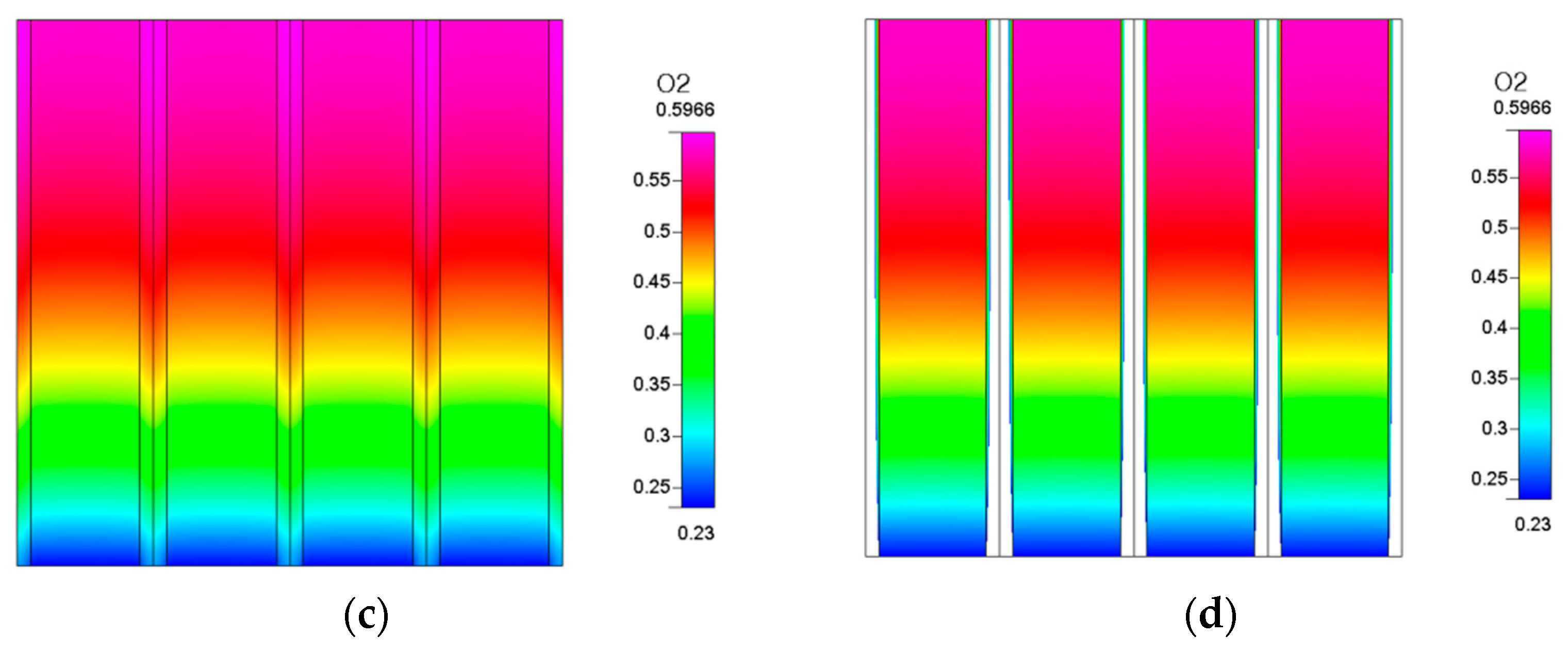 Energies 17 06083 g005b