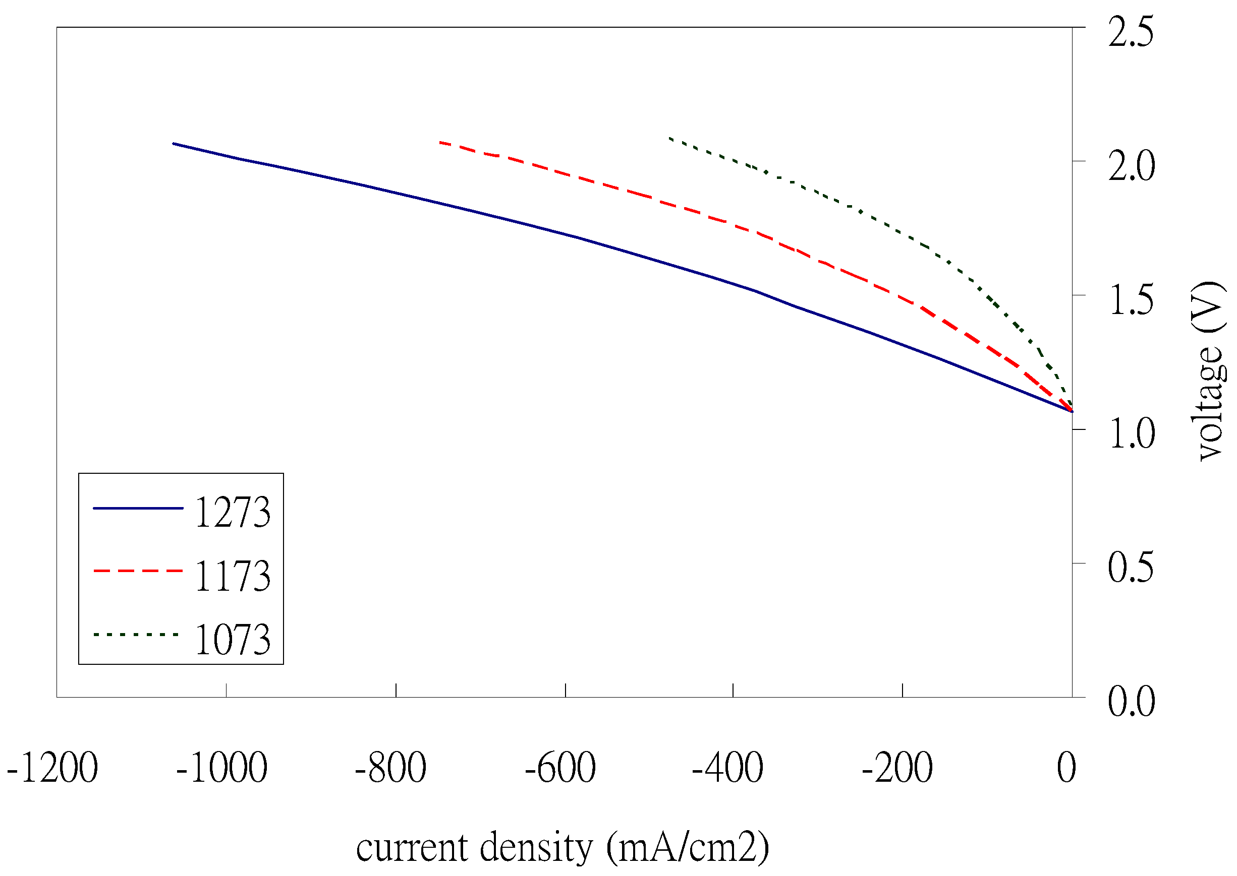Energies 17 06083 g006