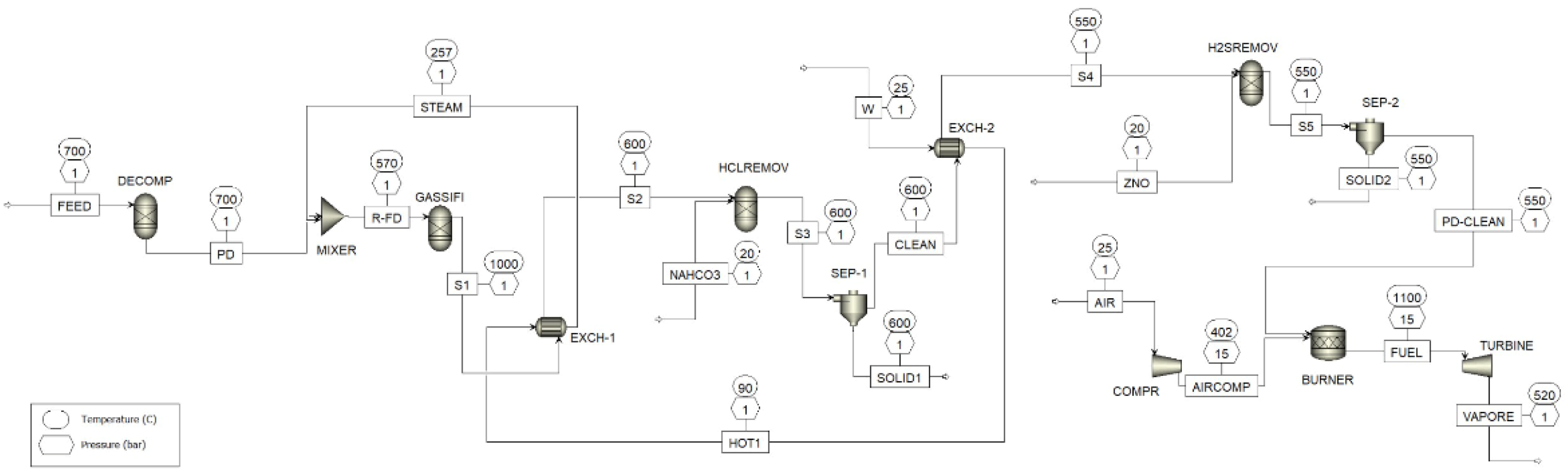 Energies 17 06085 g002