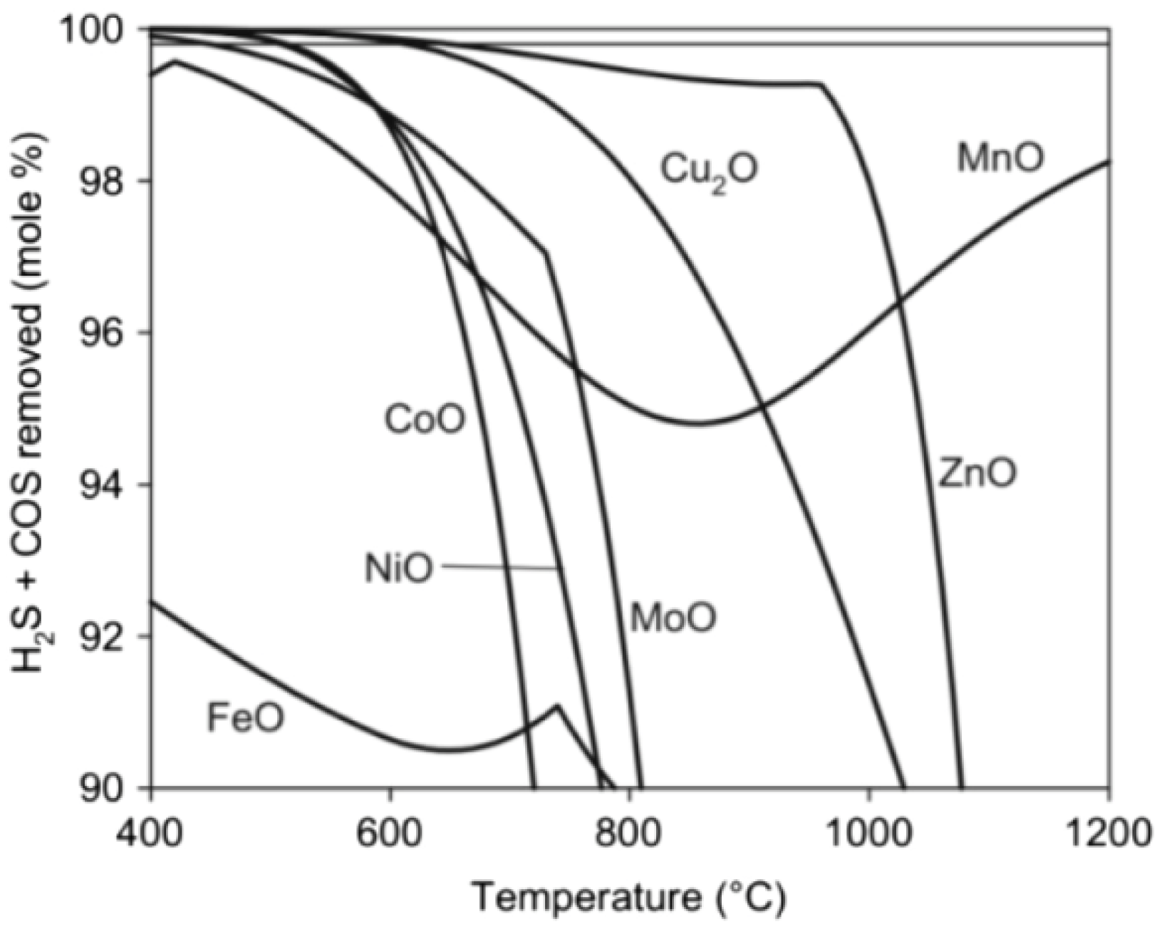 Energies 17 06085 g003