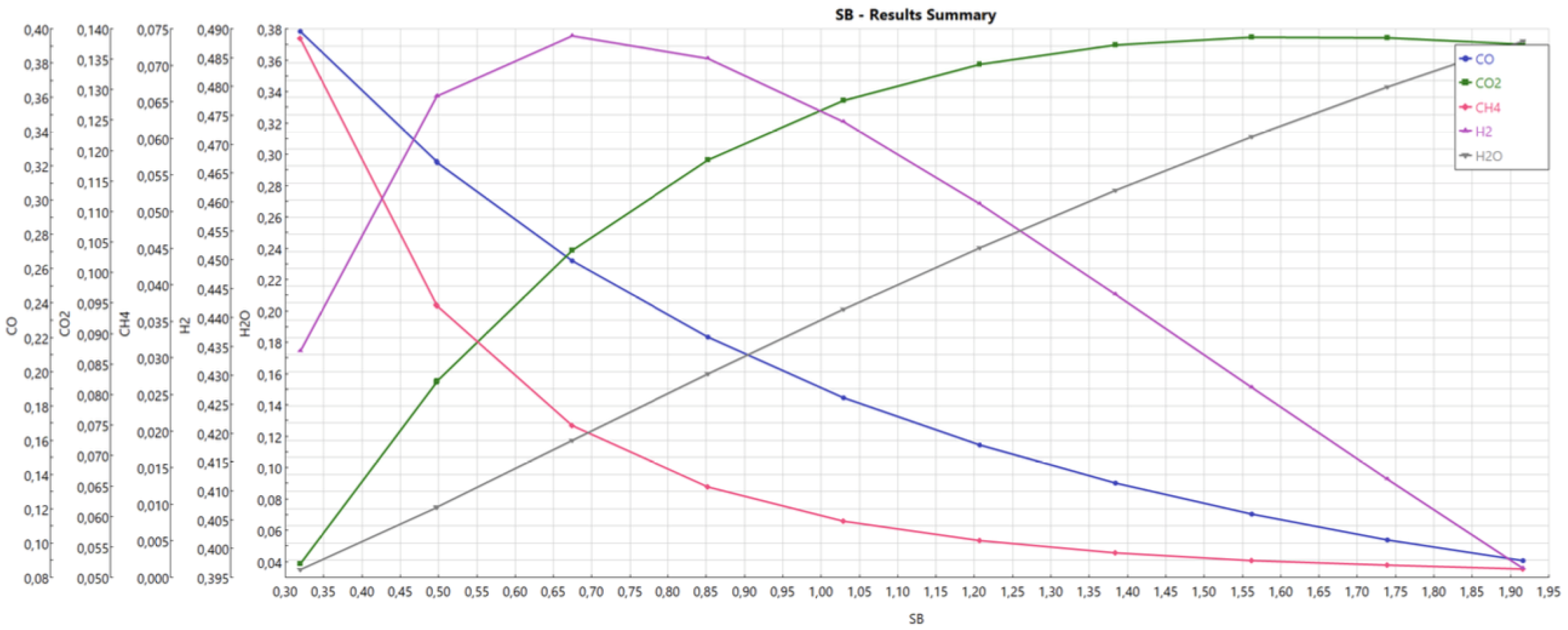 Energies 17 06085 g007