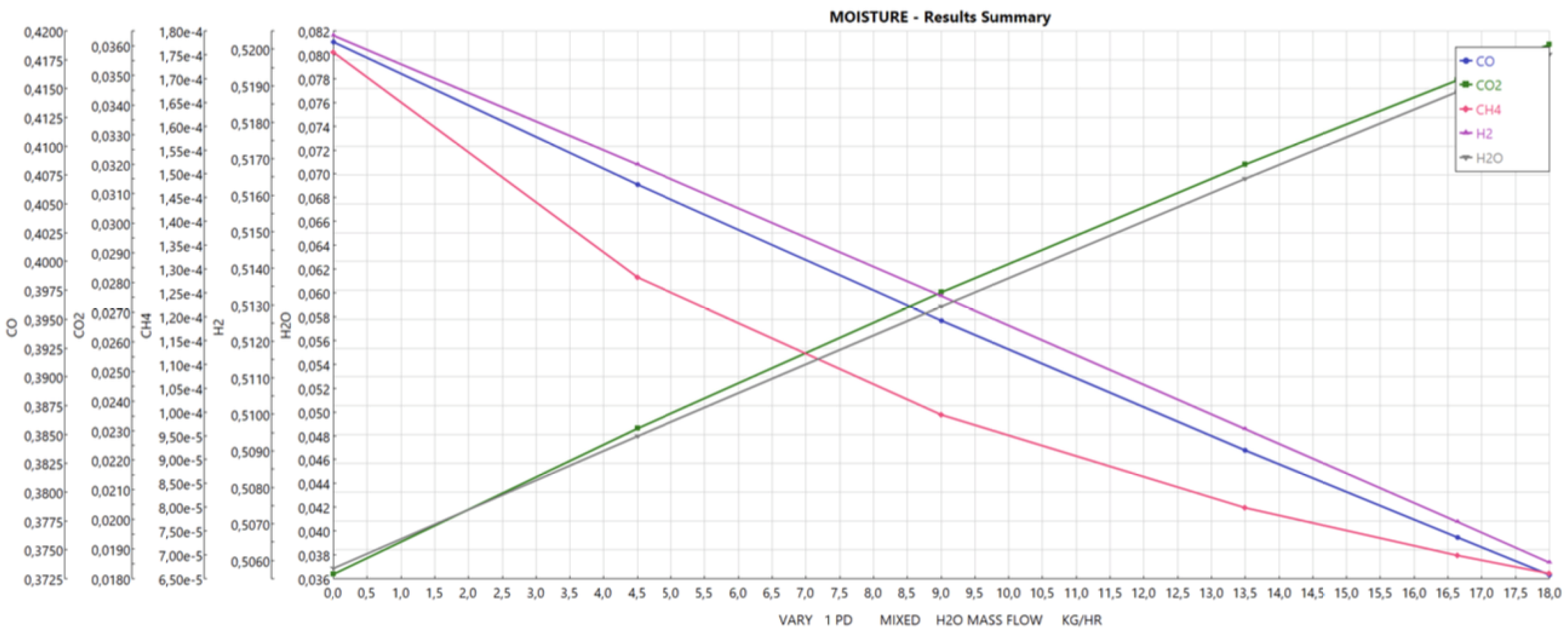 Energies 17 06085 g008